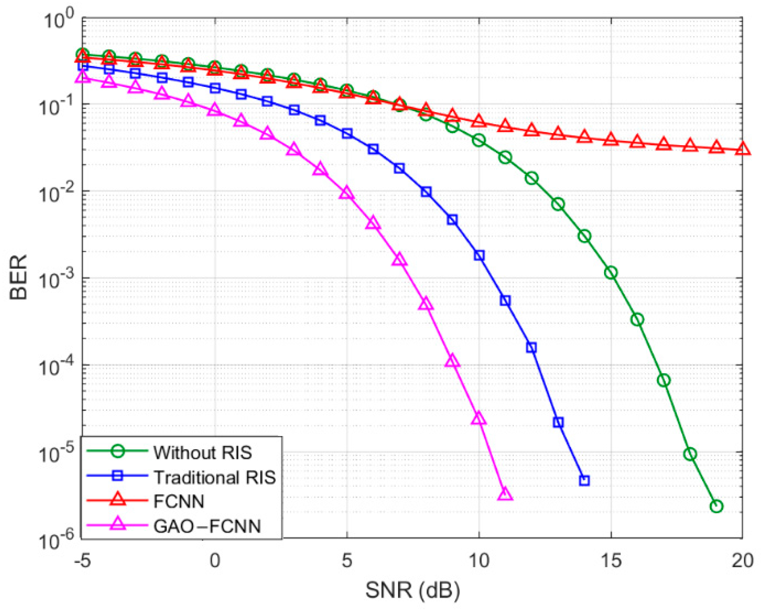 Electronics 13 04178 g003