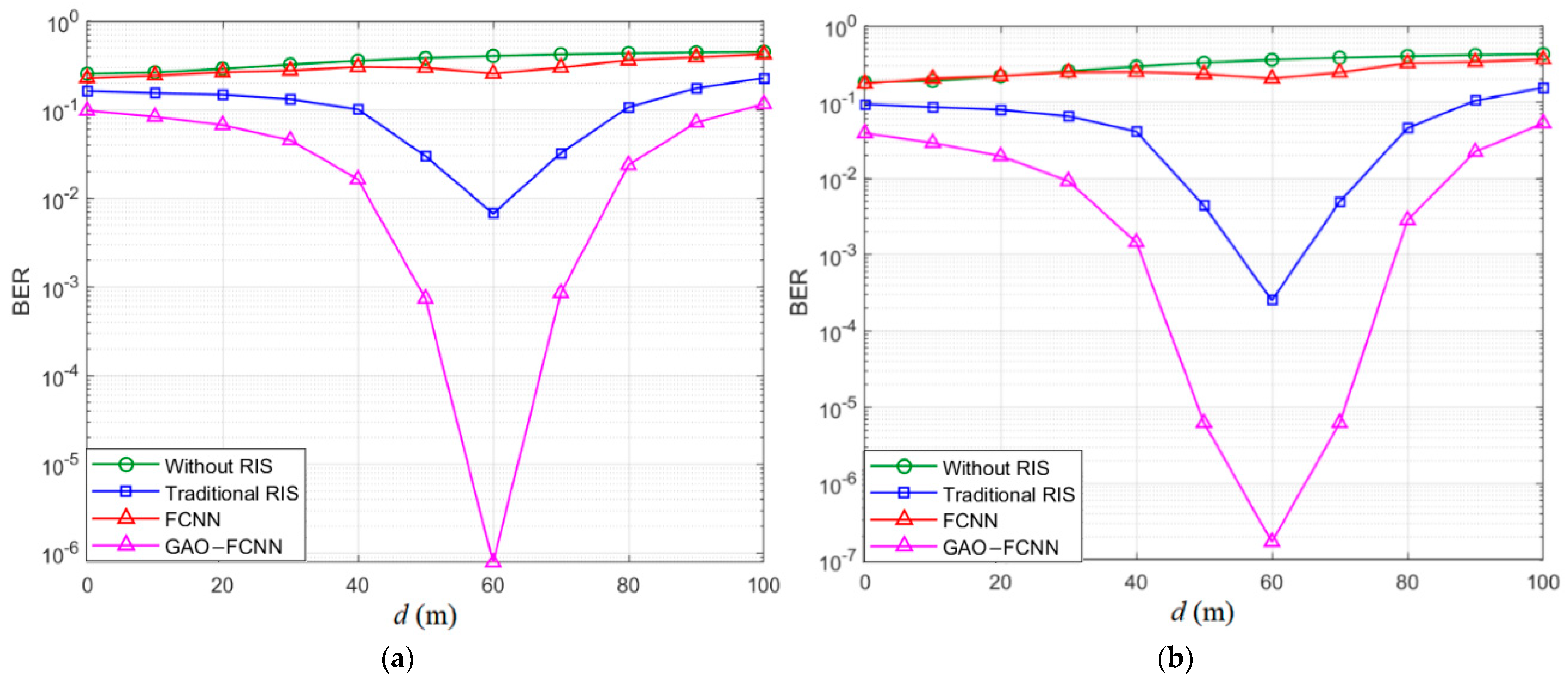 Electronics 13 04178 g006