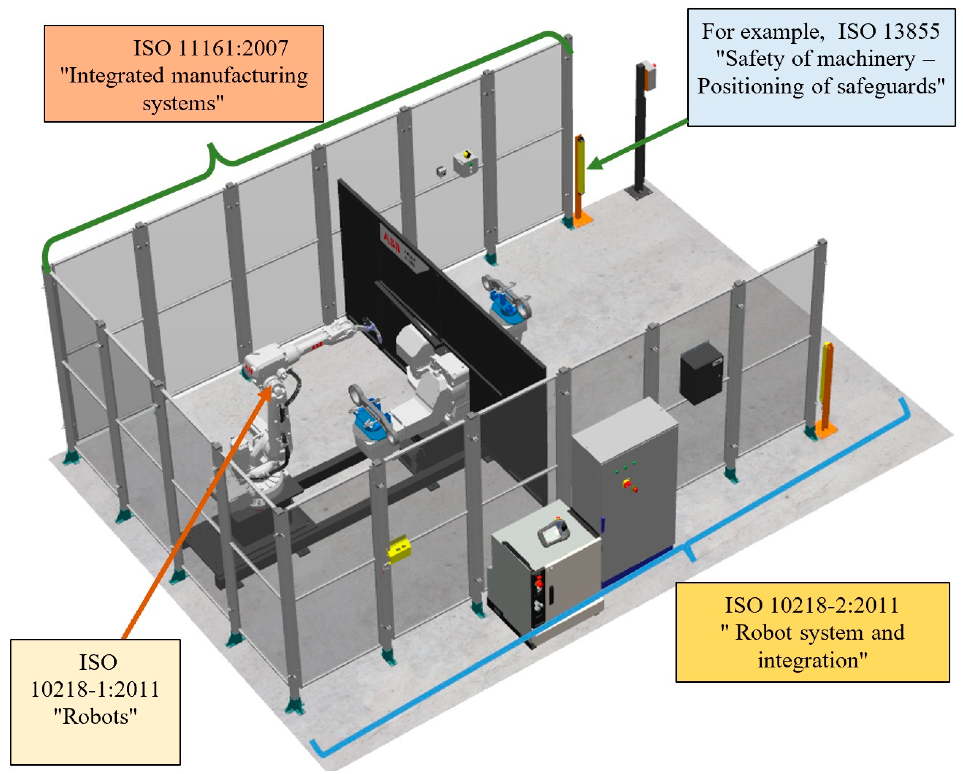Electronics 13 04179 g001