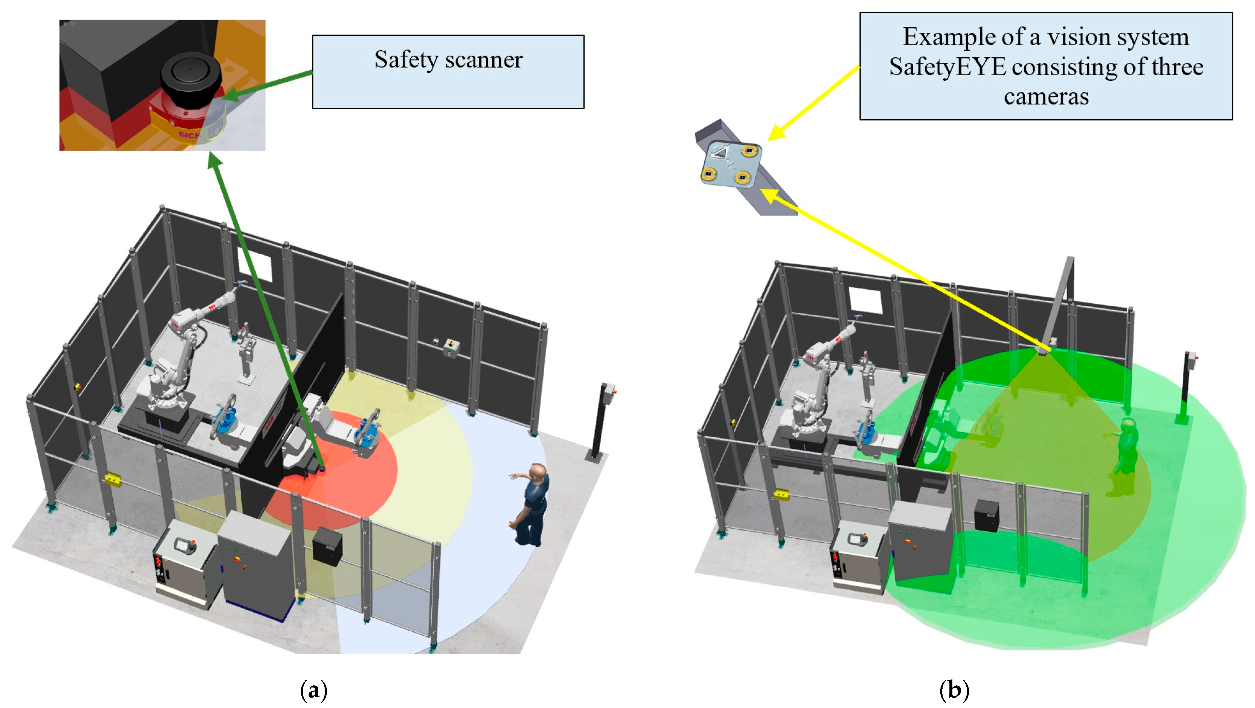 Electronics 13 04179 g004