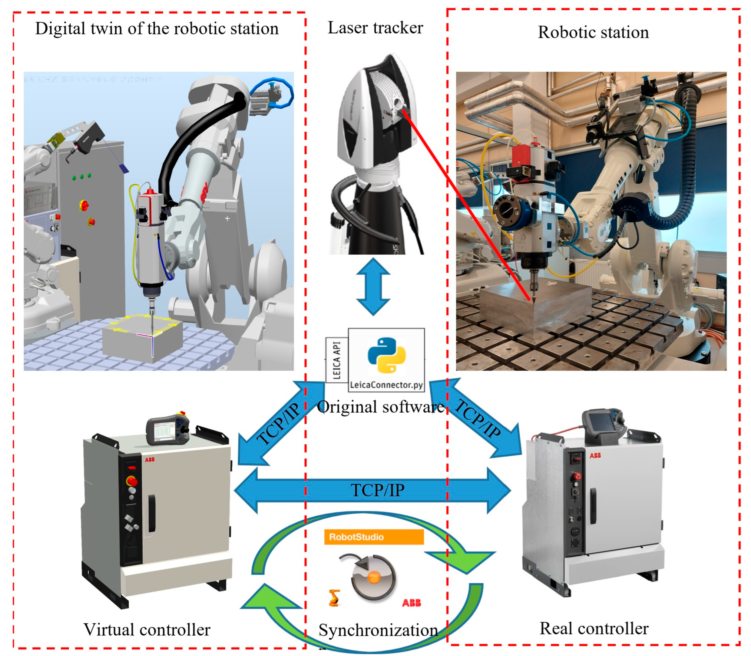 Electronics 13 04179 g006