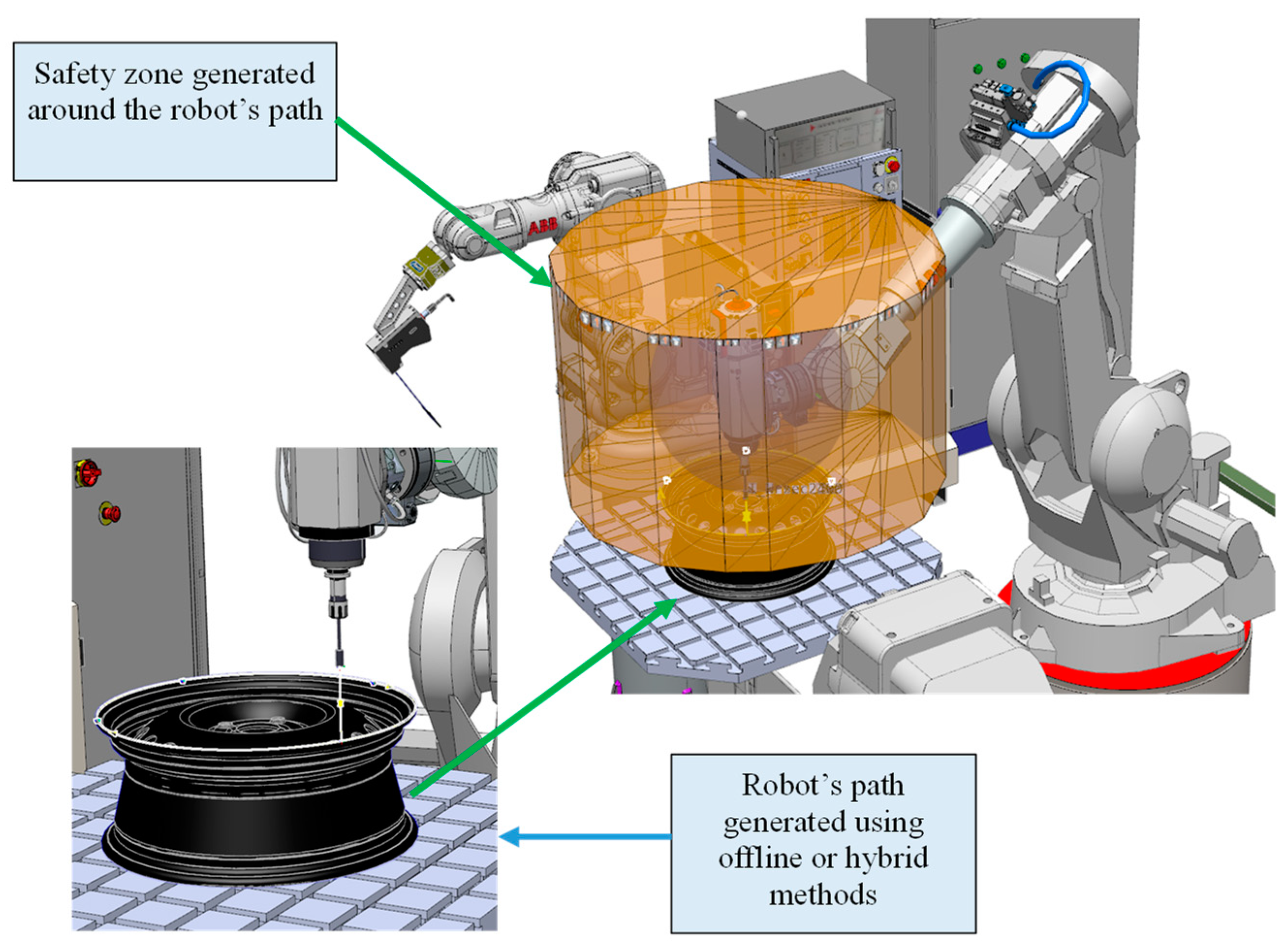 Electronics 13 04179 g009