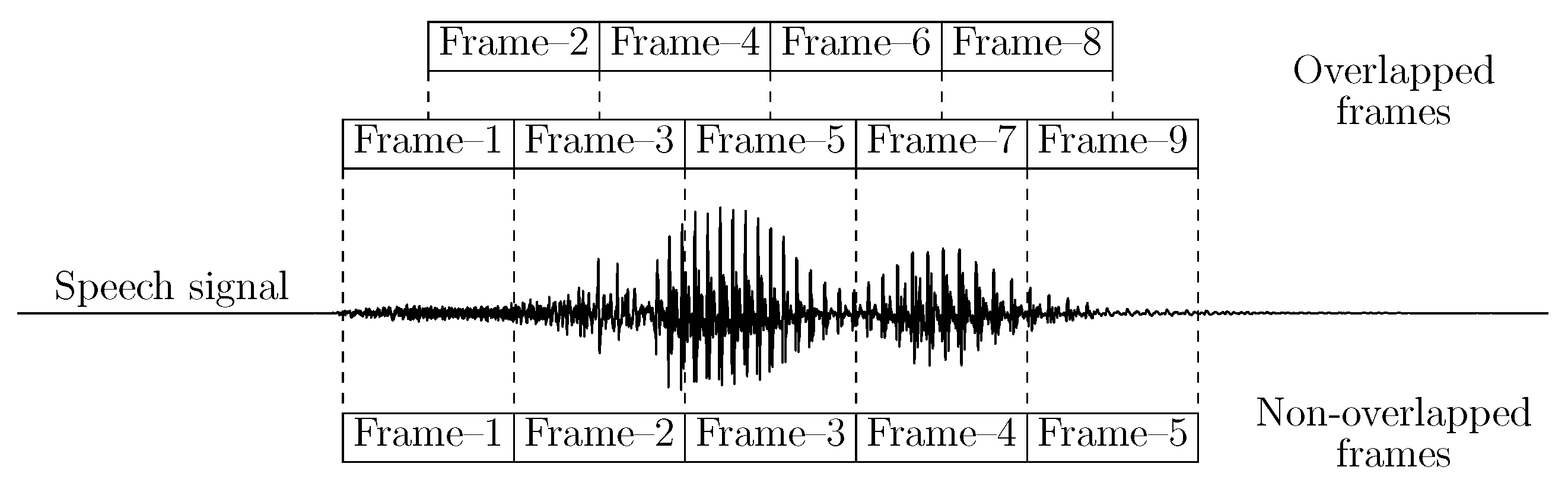 Electronics 13 04180 g001