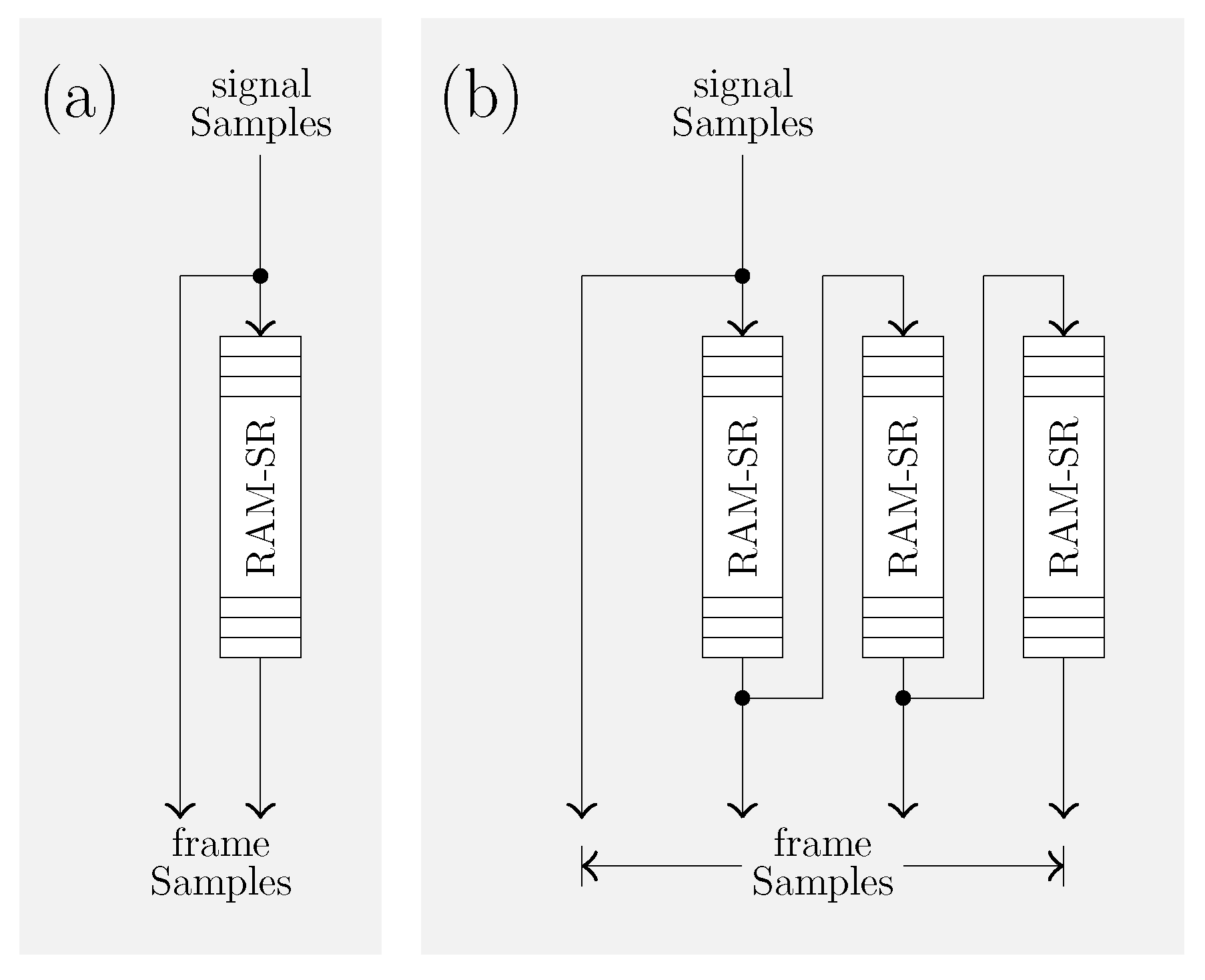 Electronics 13 04180 g003