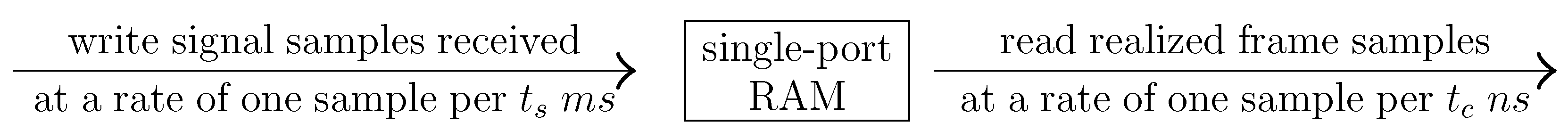 Electronics 13 04180 g004