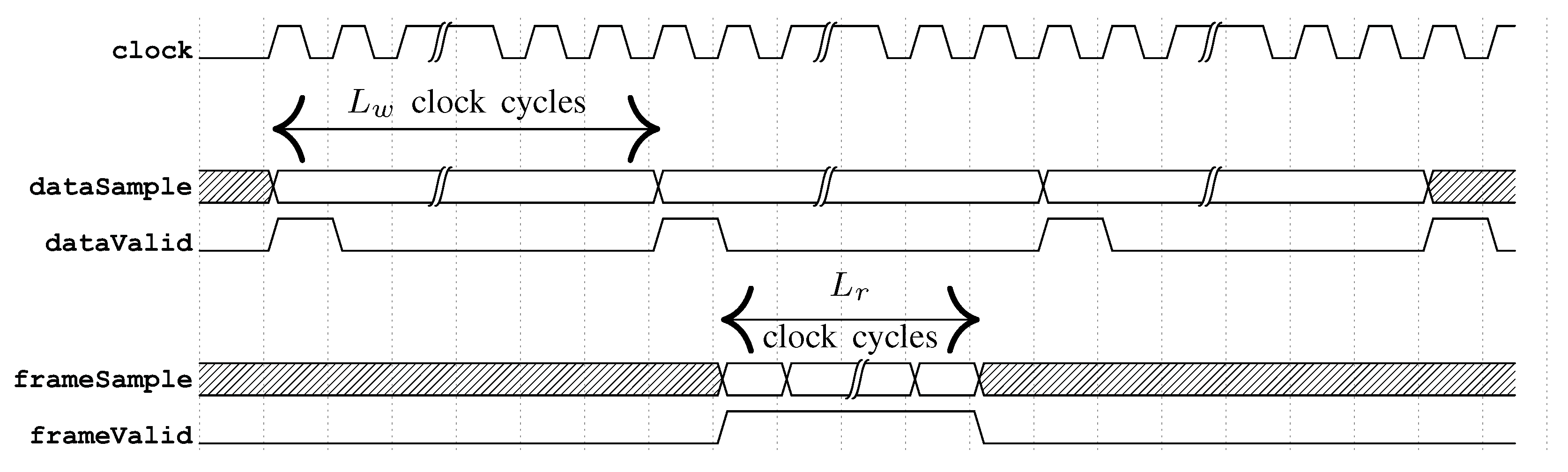 Electronics 13 04180 g005