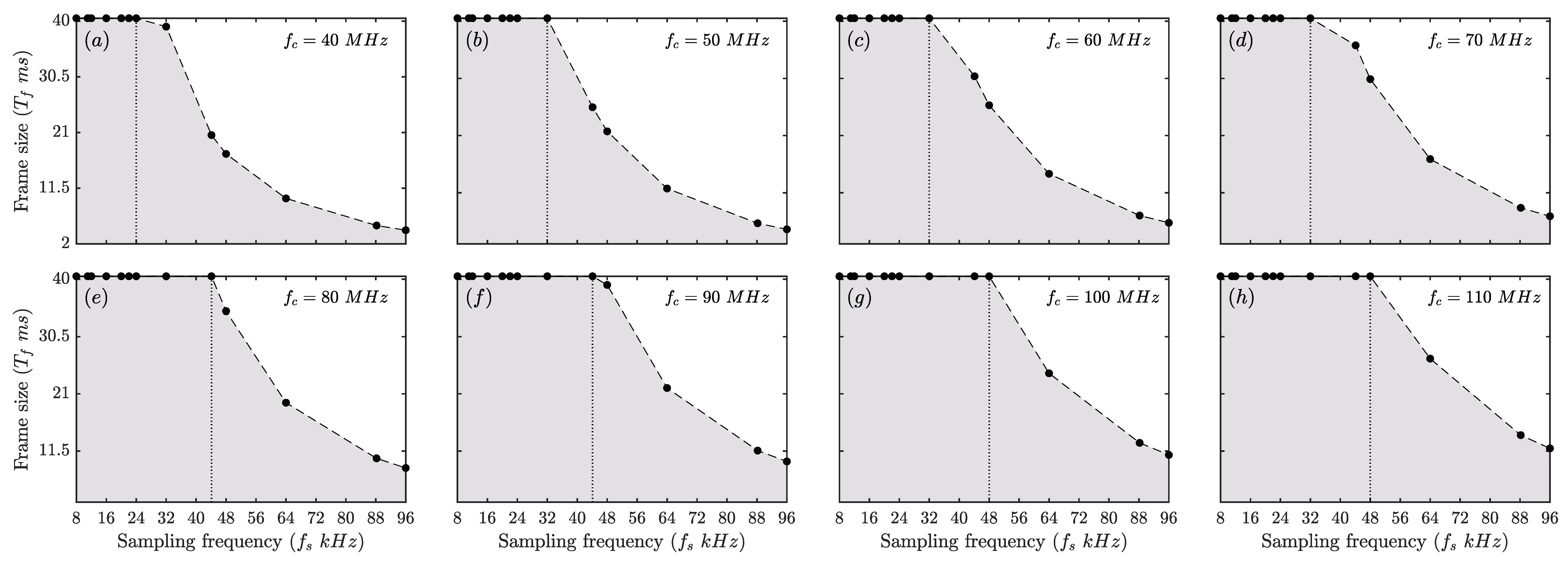 Electronics 13 04180 g009