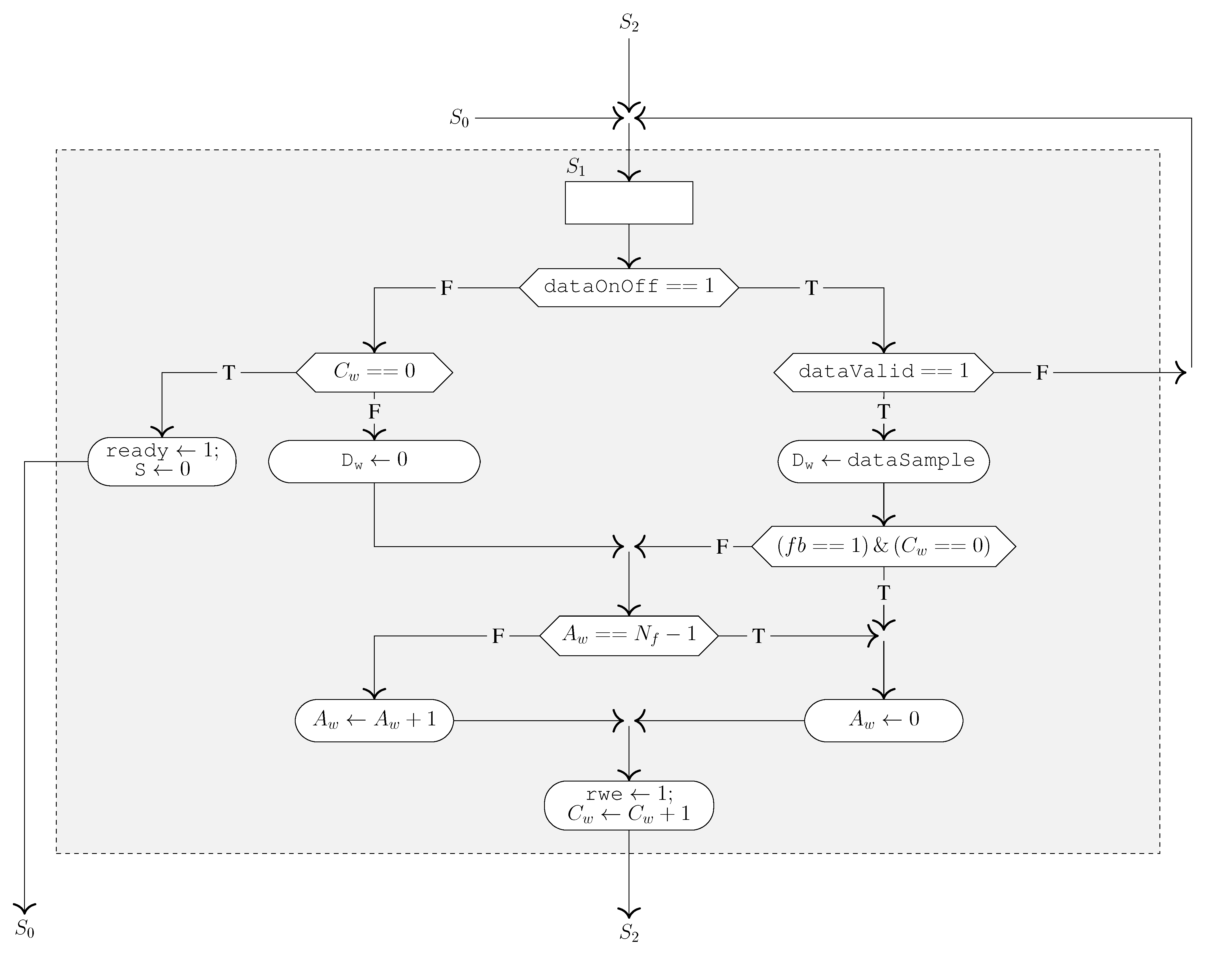Electronics 13 04180 g013