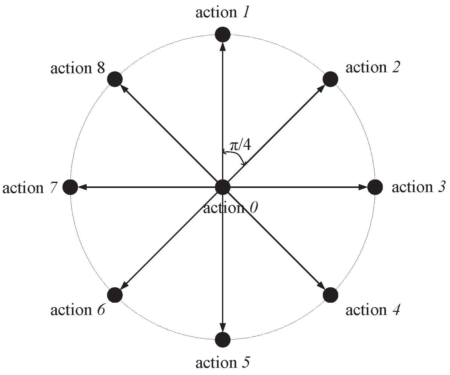 Electronics 13 04181 g003