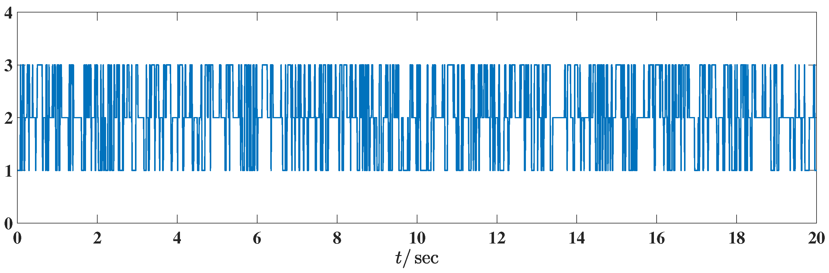 Electronics 13 04182 g002