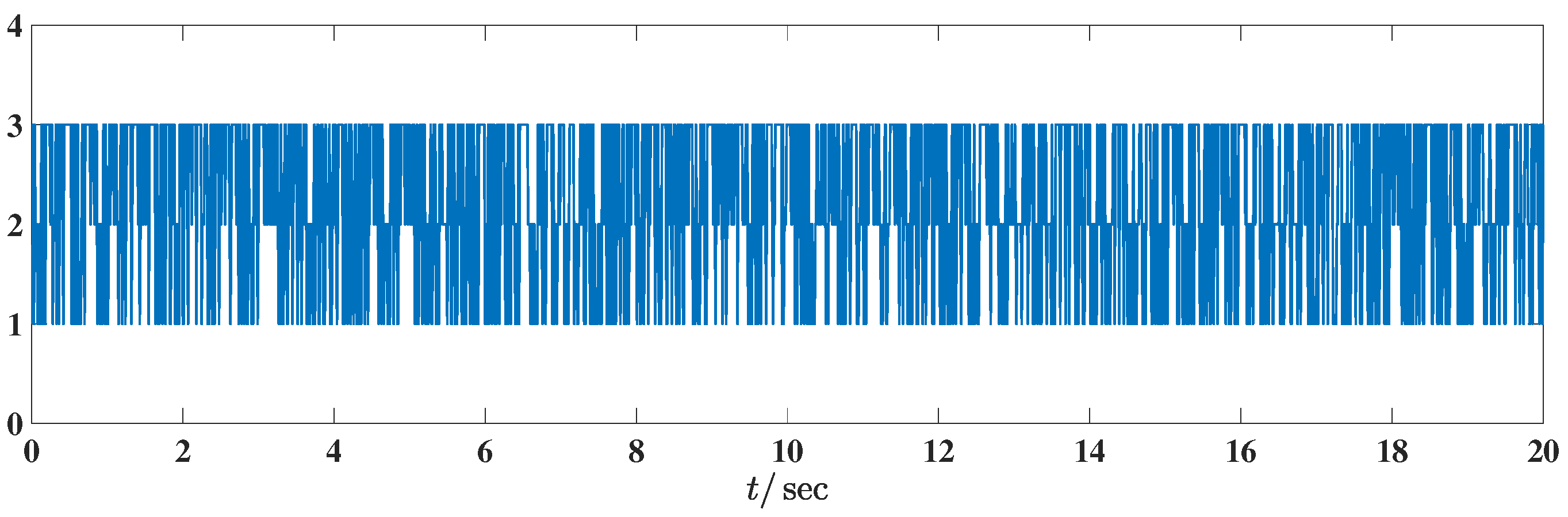 Electronics 13 04182 g003