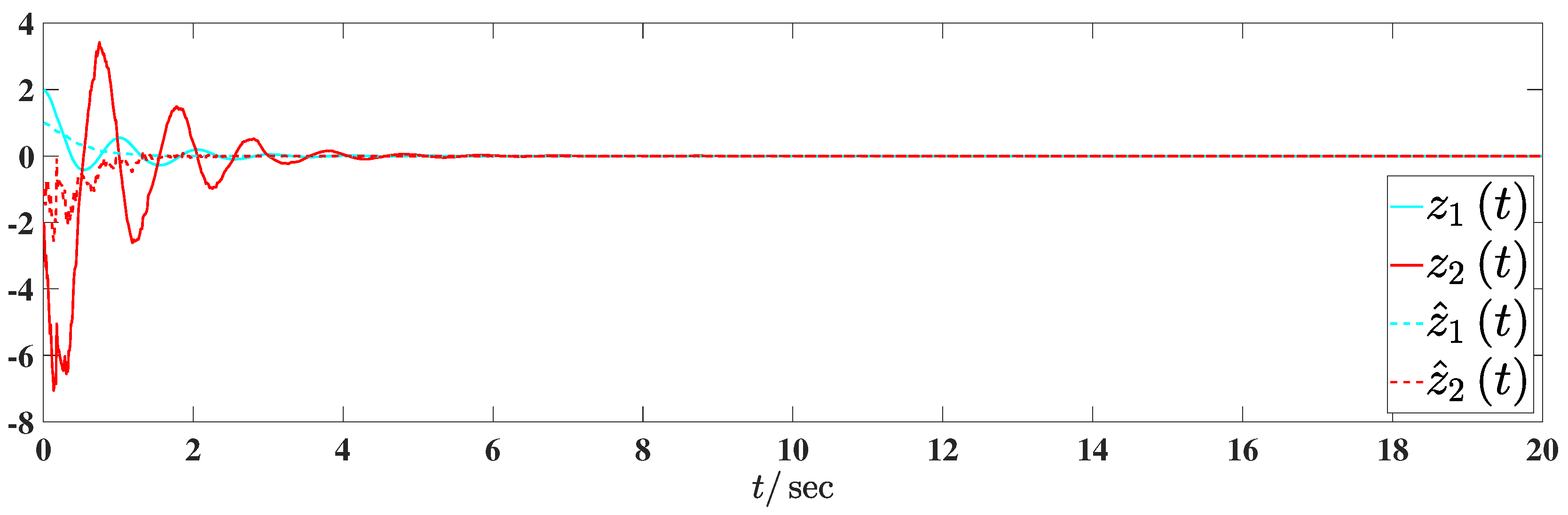 Electronics 13 04182 g004
