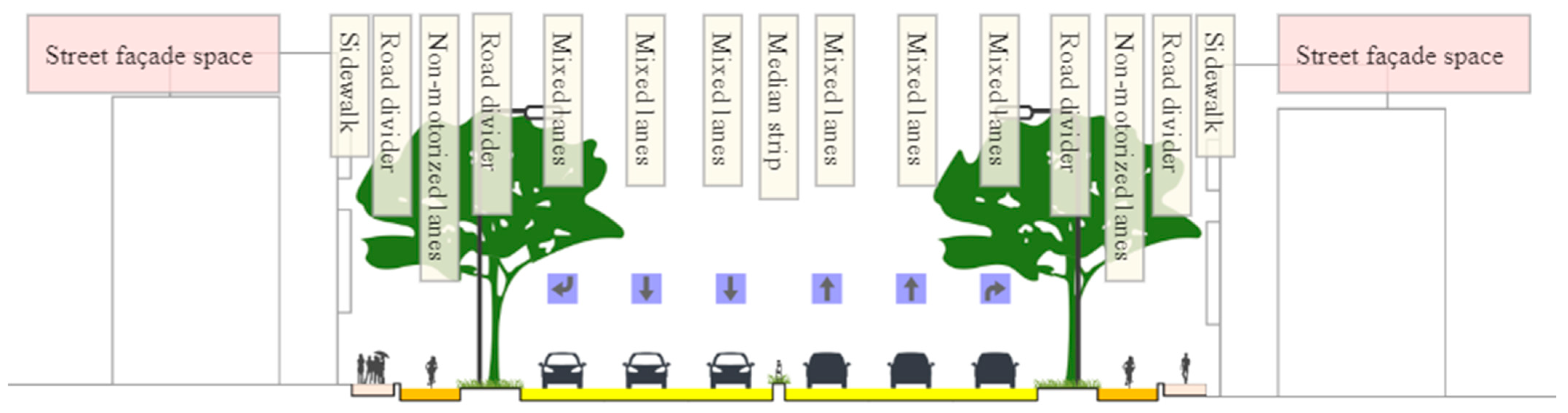 Electronics 13 04183 g008