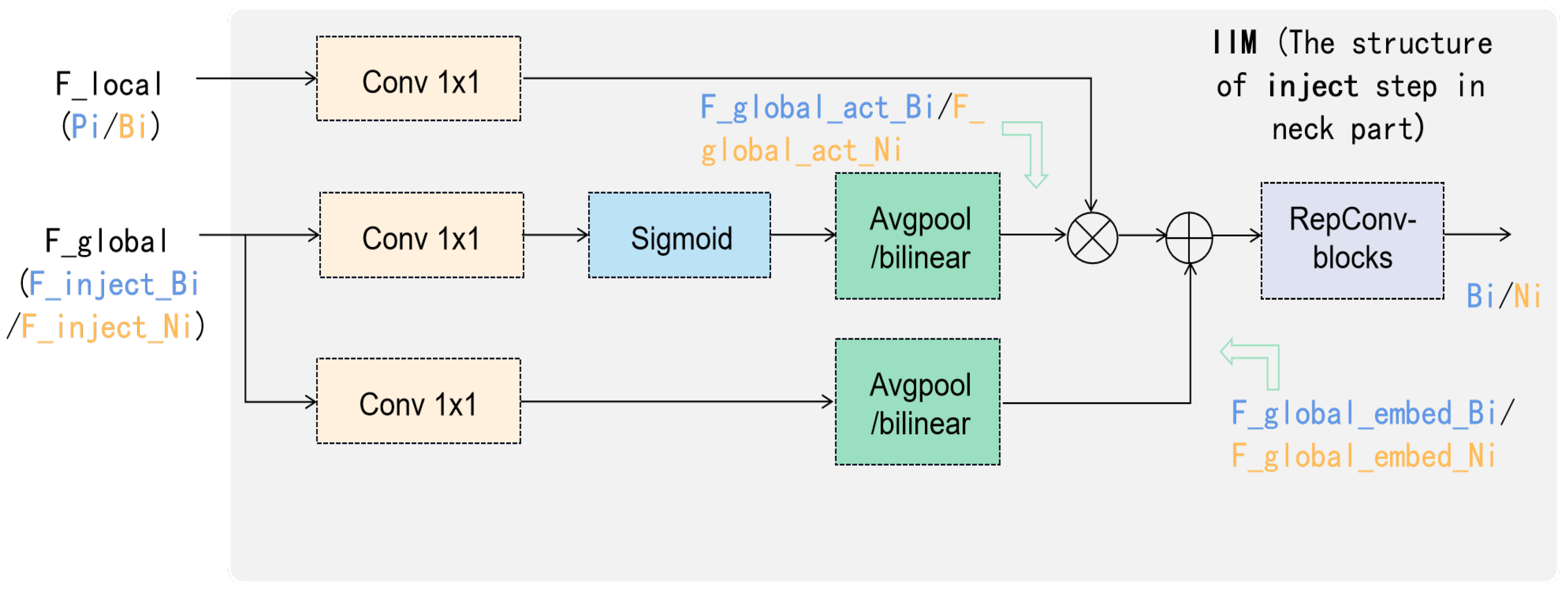 Electronics 13 04184 g004
