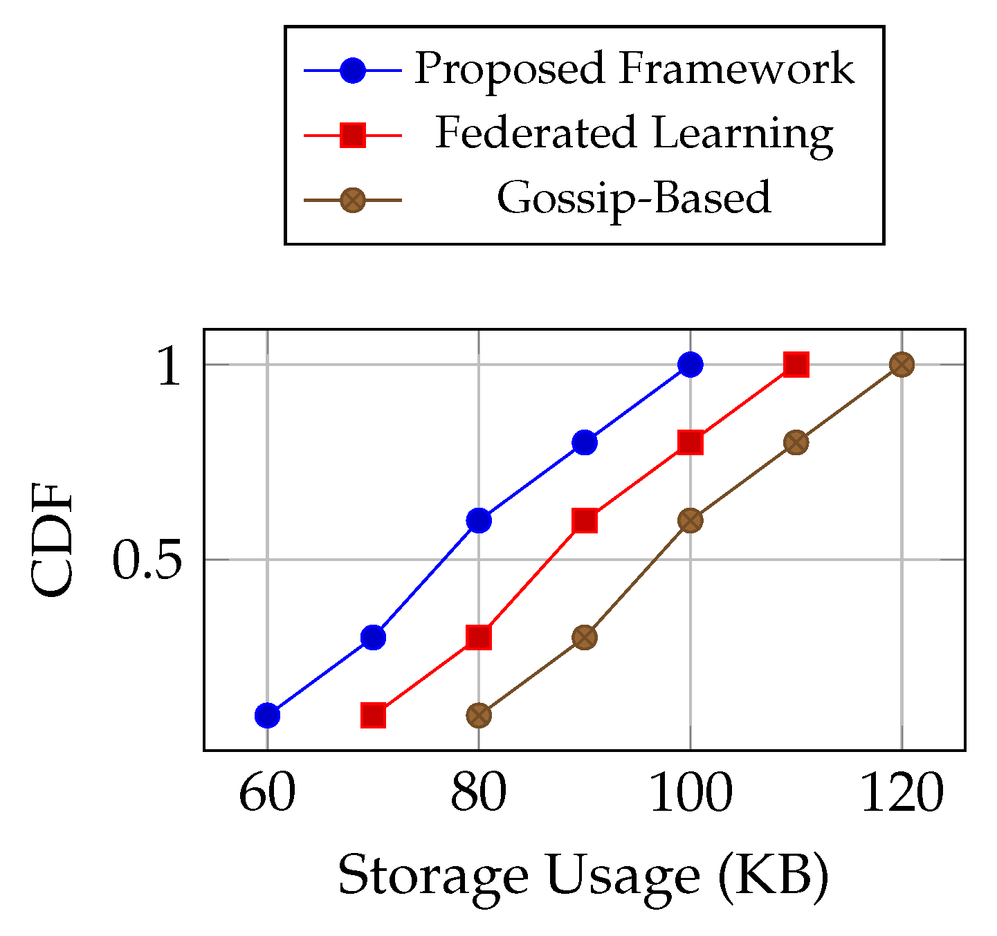 Electronics 13 04185 g003