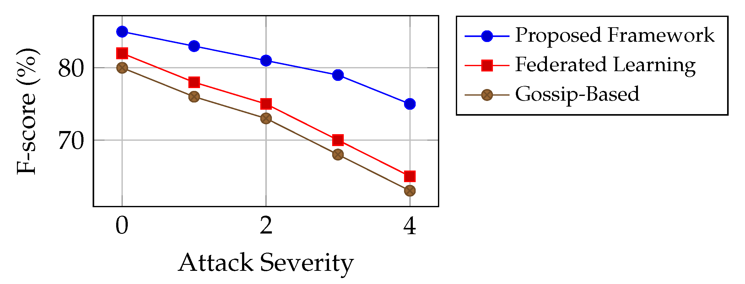 Electronics 13 04185 g008