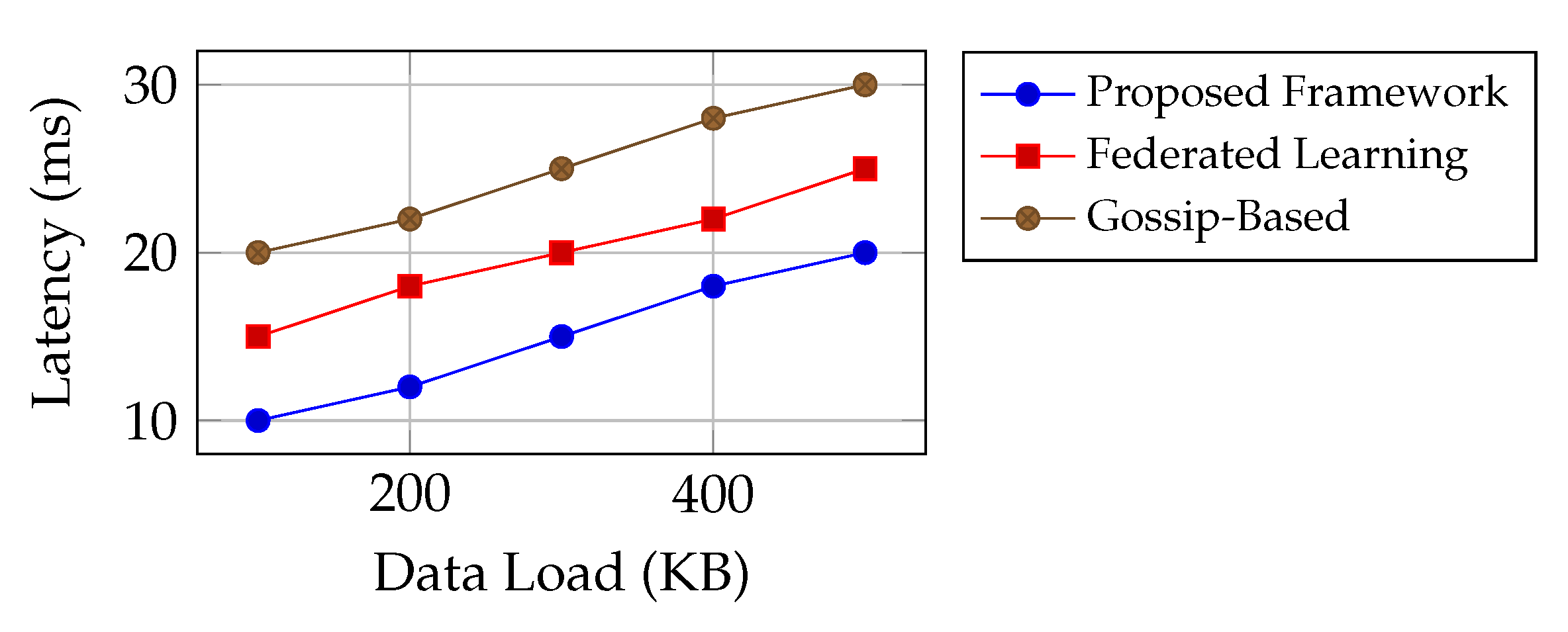 Electronics 13 04185 g009