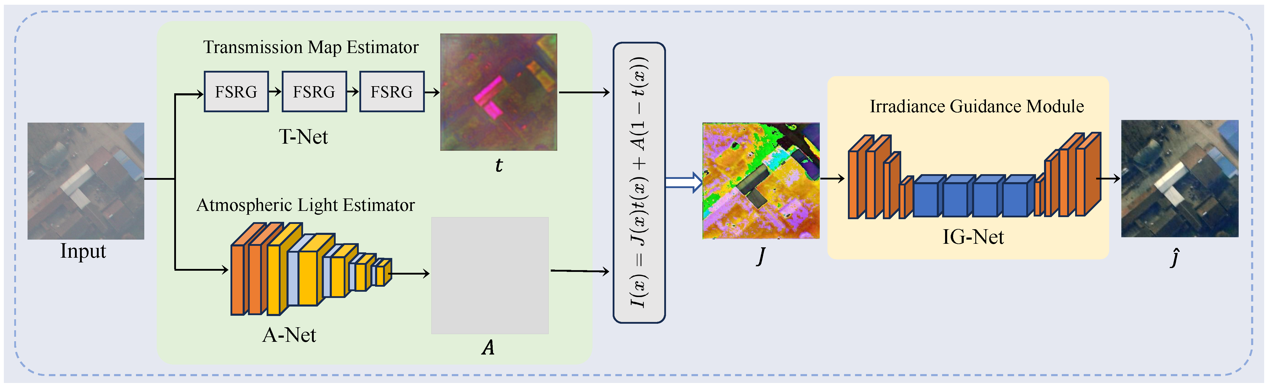 Electronics 13 04186 g001