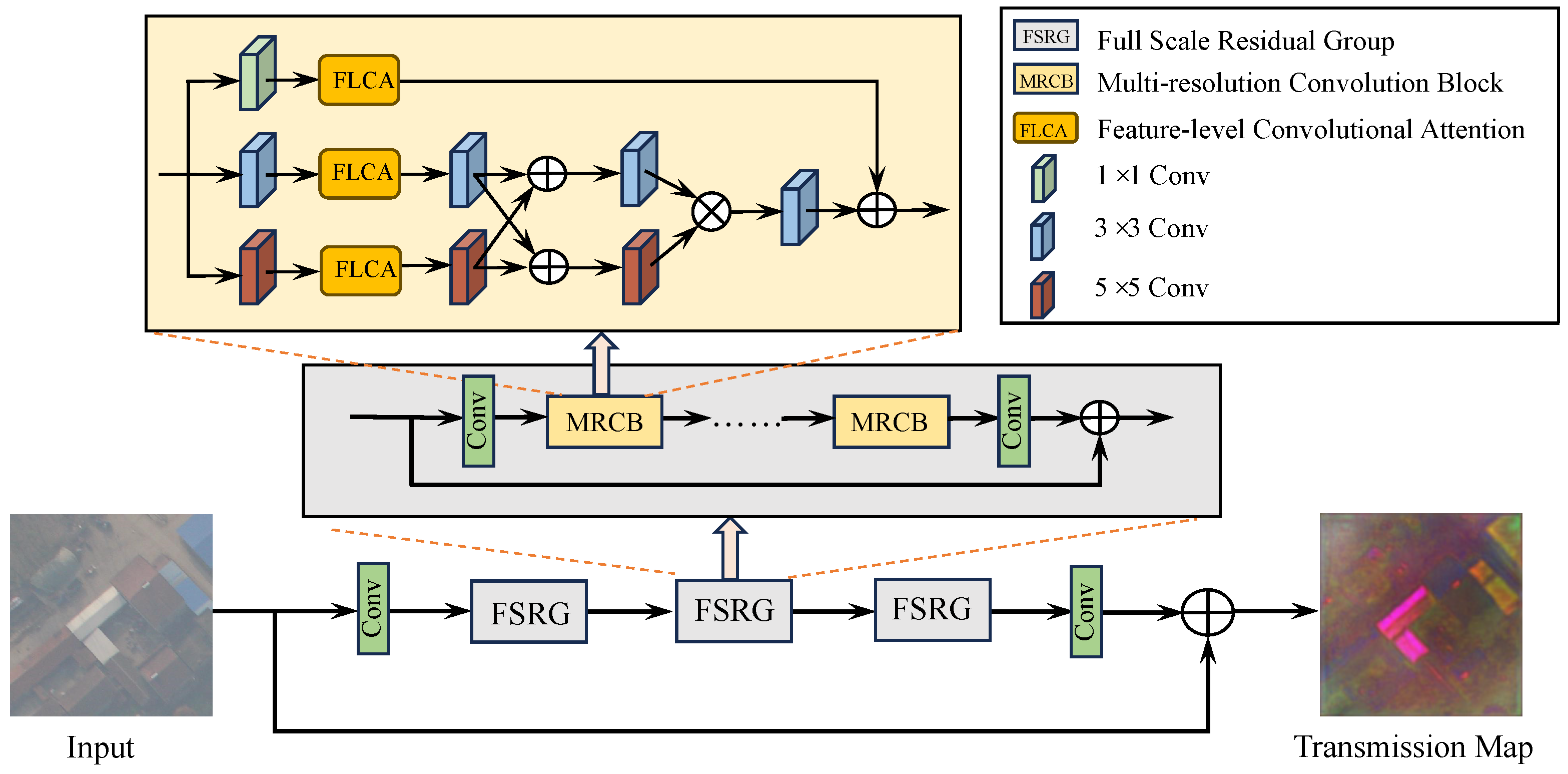 Electronics 13 04186 g002
