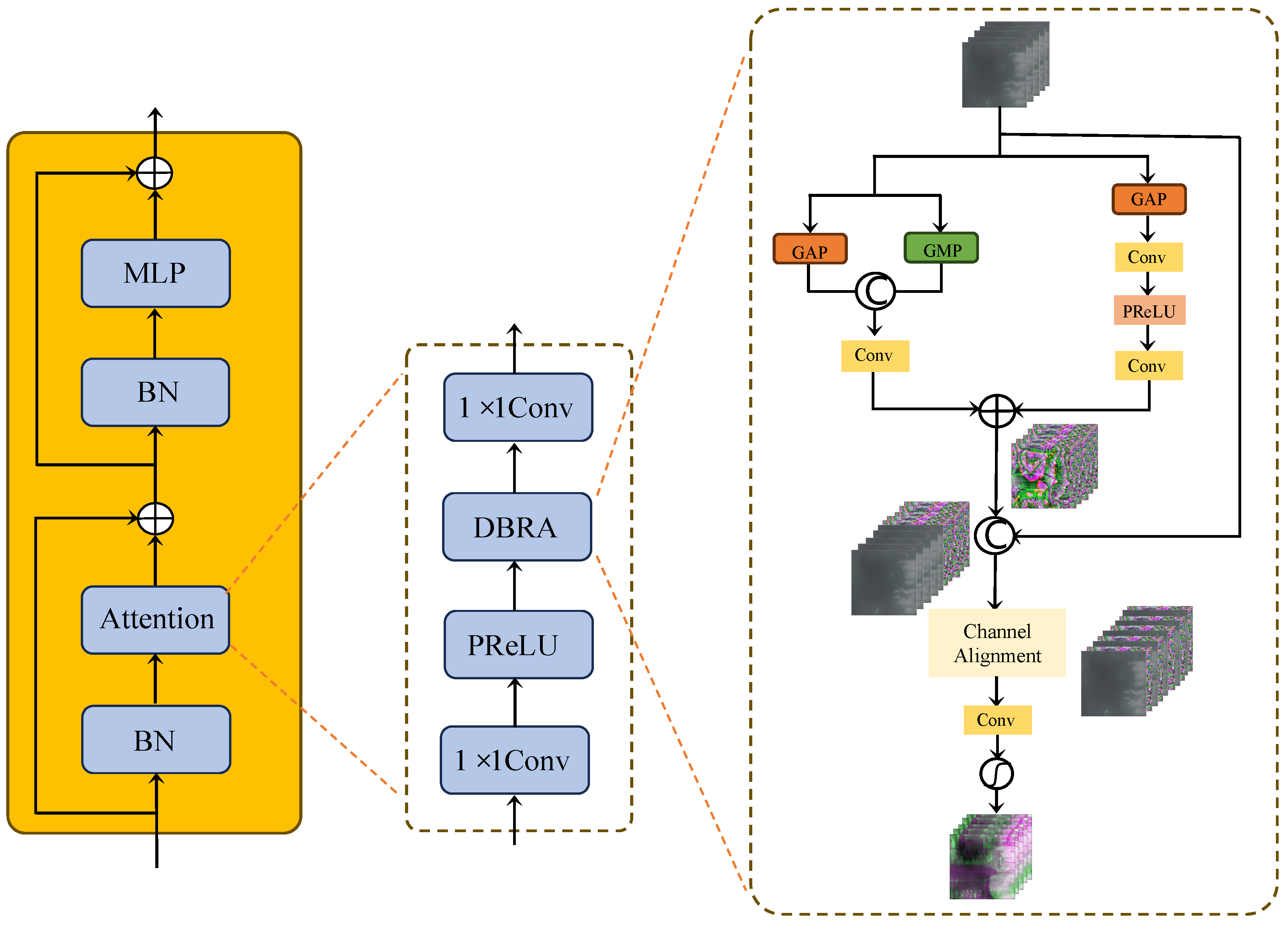 Electronics 13 04186 g003