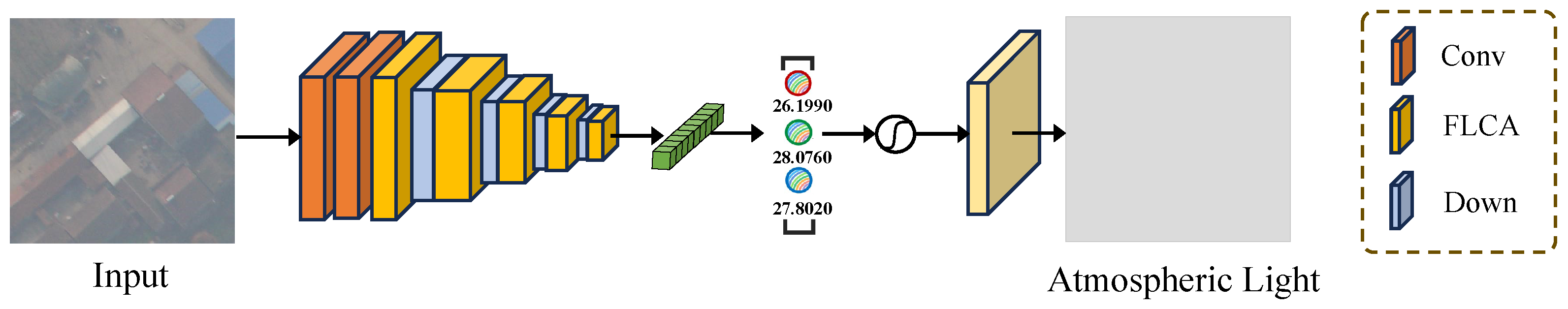 Electronics 13 04186 g004