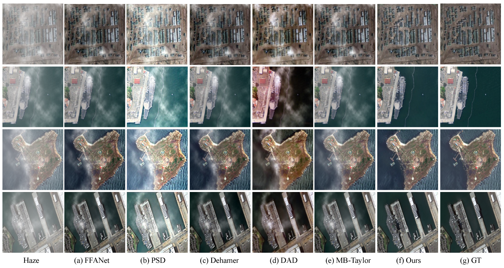 Electronics 13 04186 g007