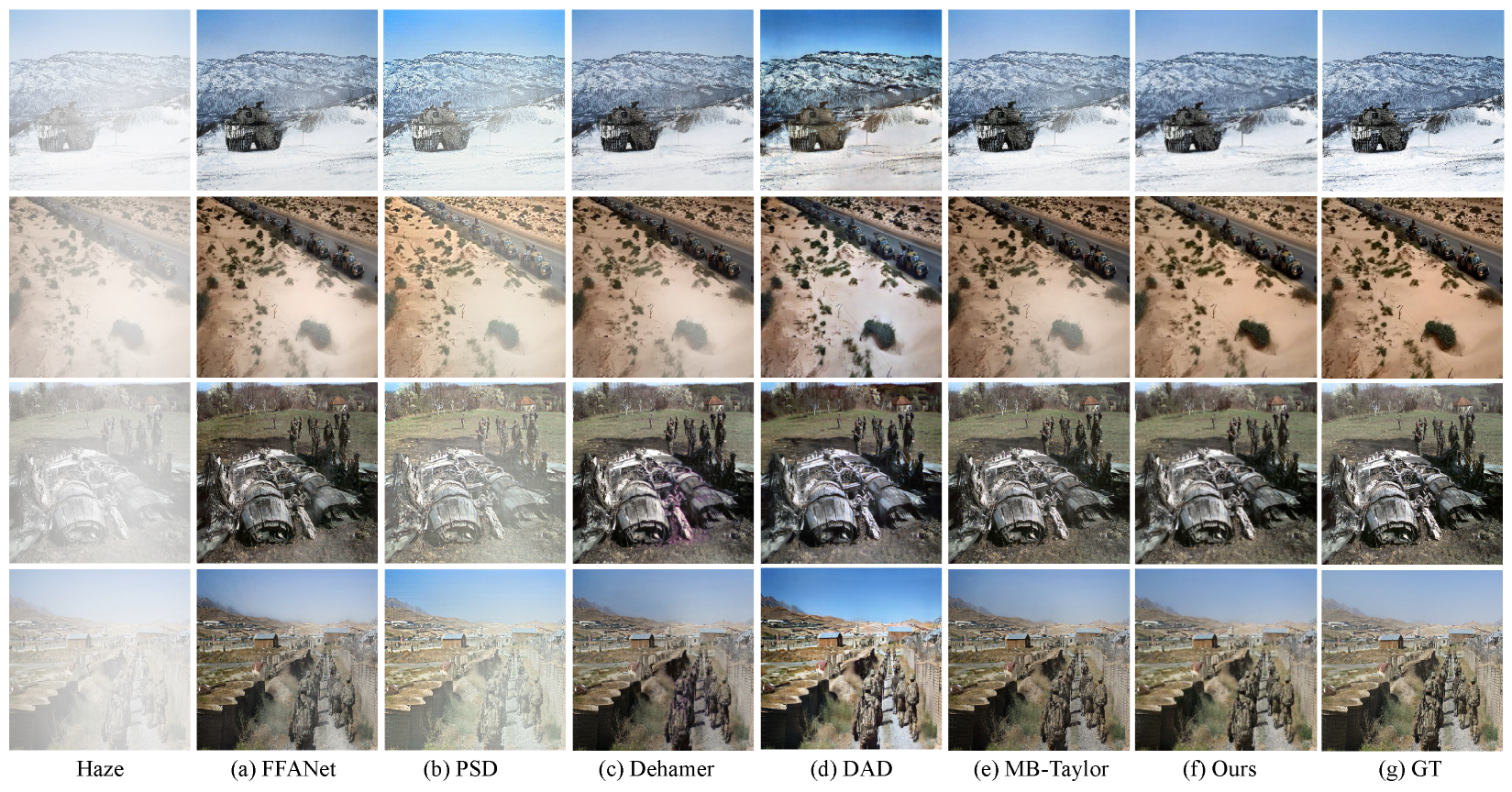 Electronics 13 04186 g008