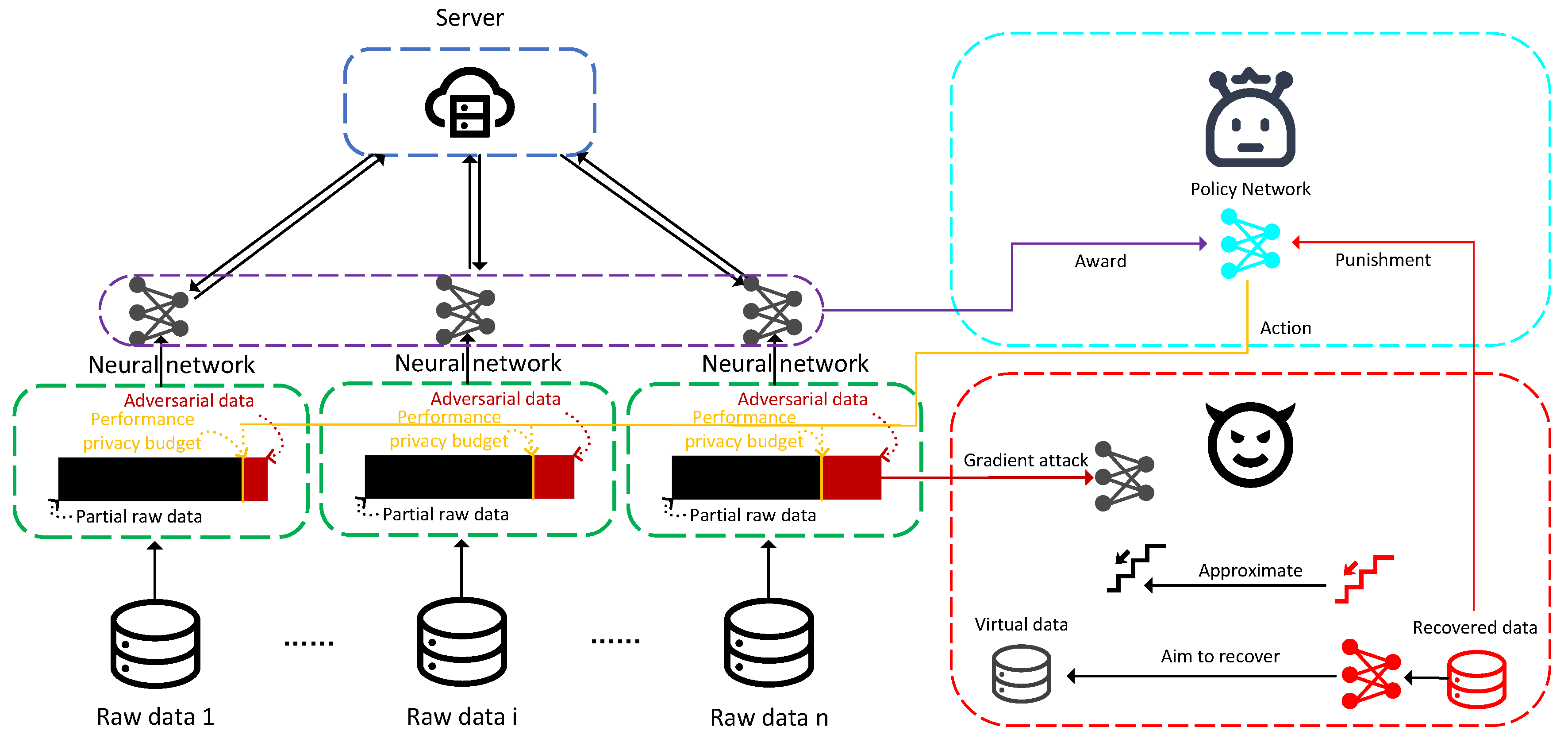 Electronics 13 04187 g001