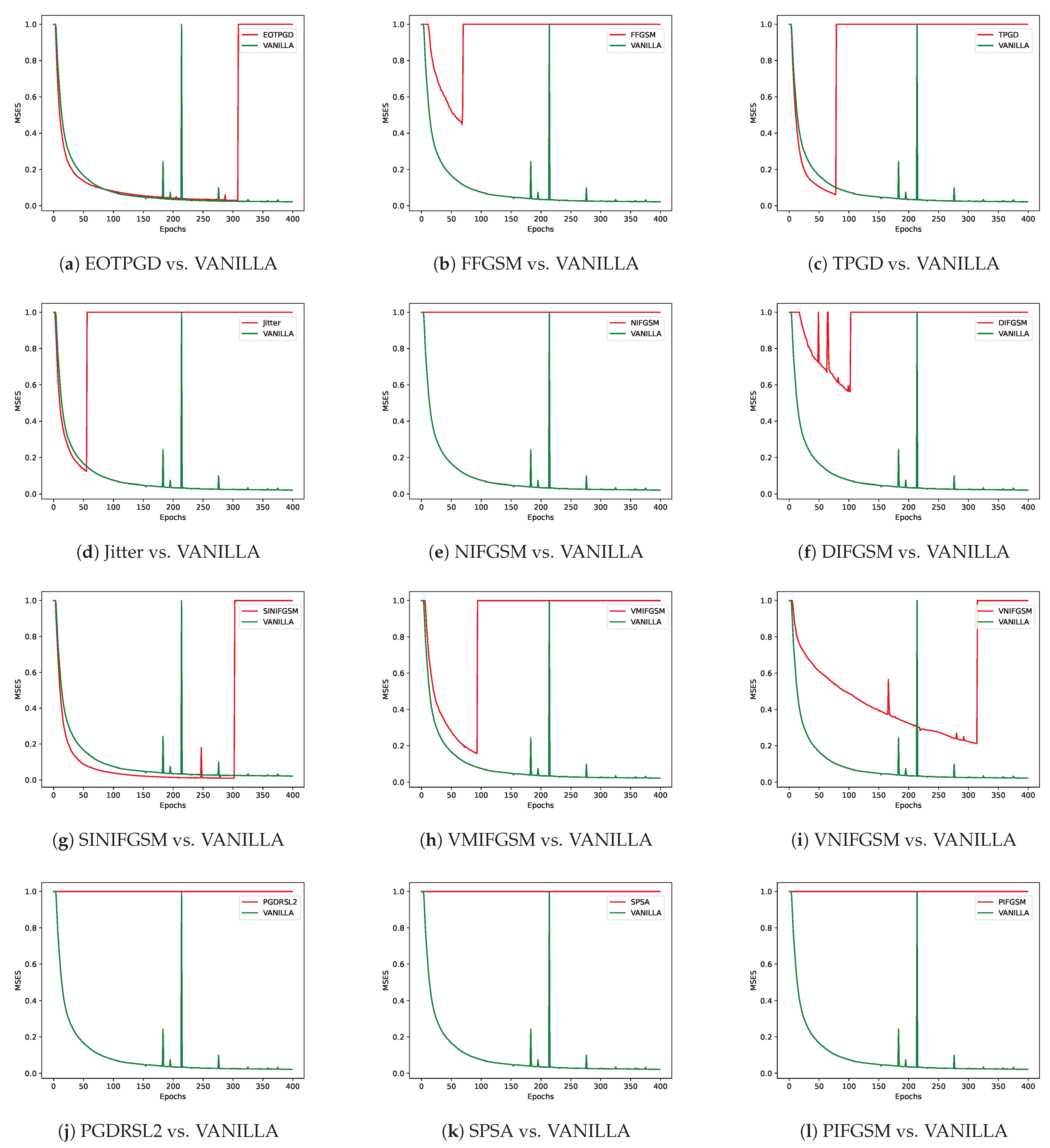 Electronics 13 04187 g006