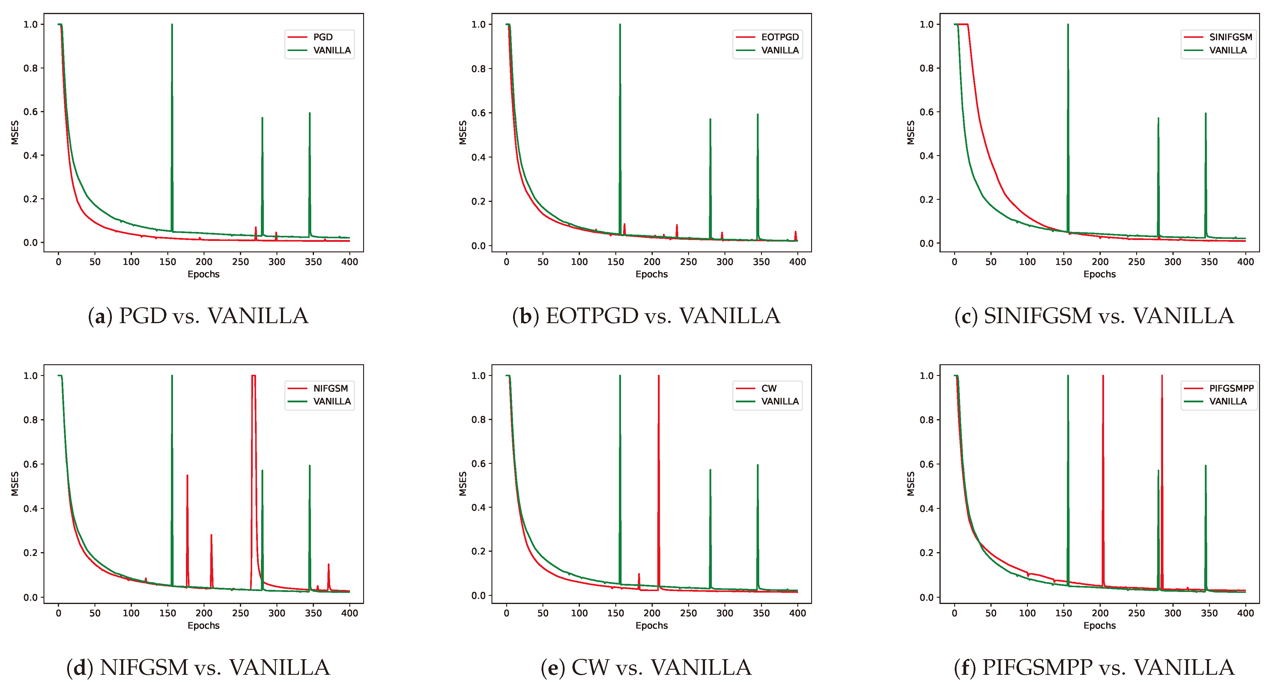 Electronics 13 04187 g007
