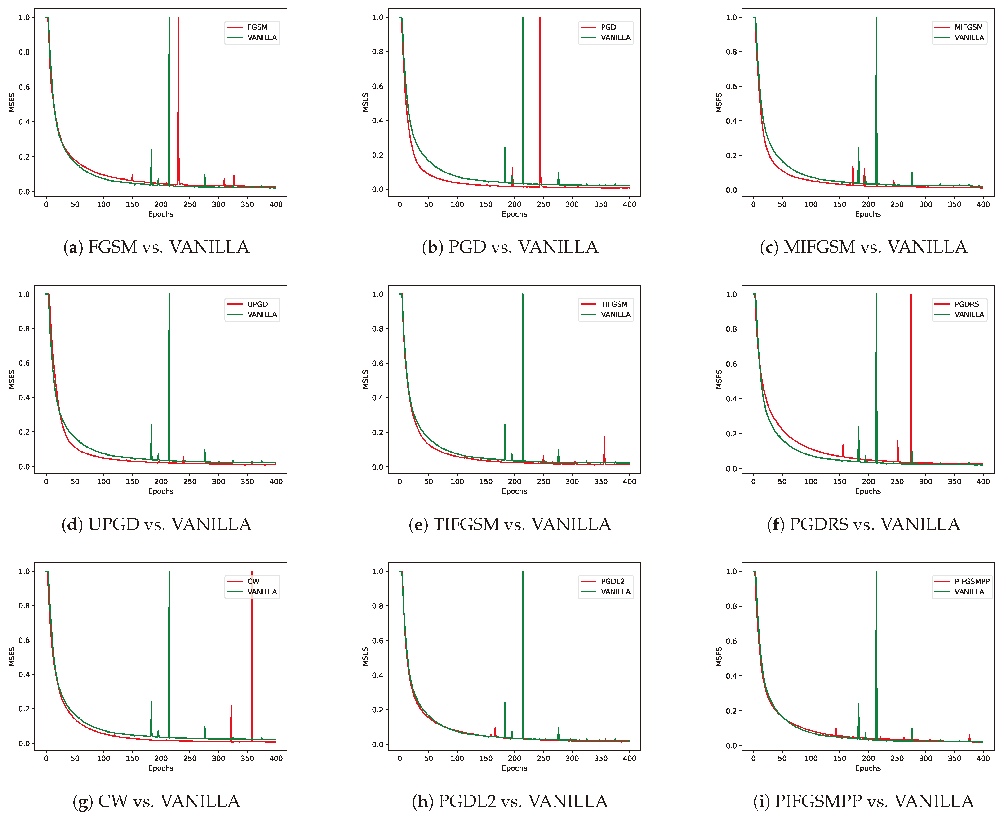 Electronics 13 04187 g008