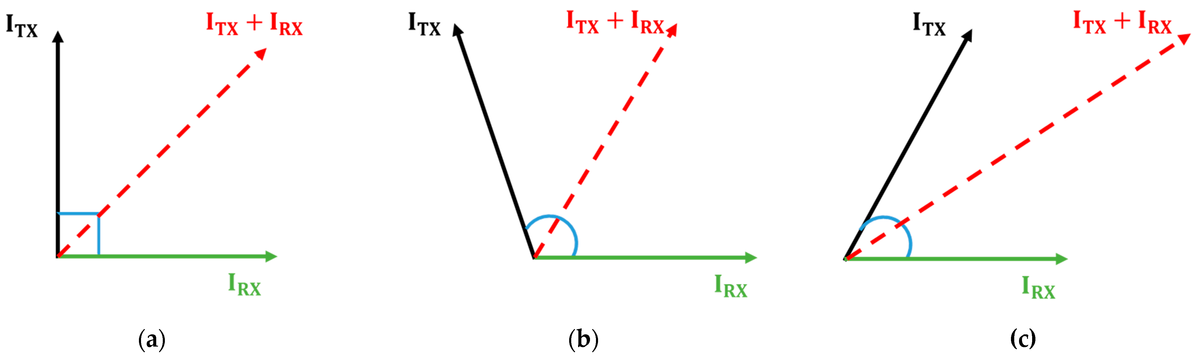 Electronics 13 04188 g002
