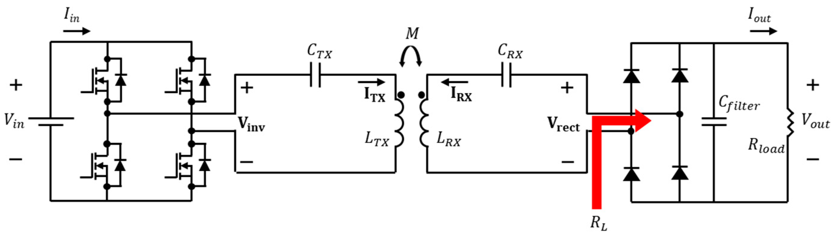 Electronics 13 04188 g003