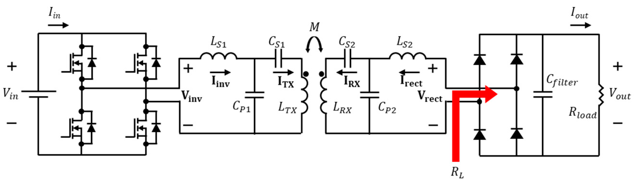 Electronics 13 04188 g005