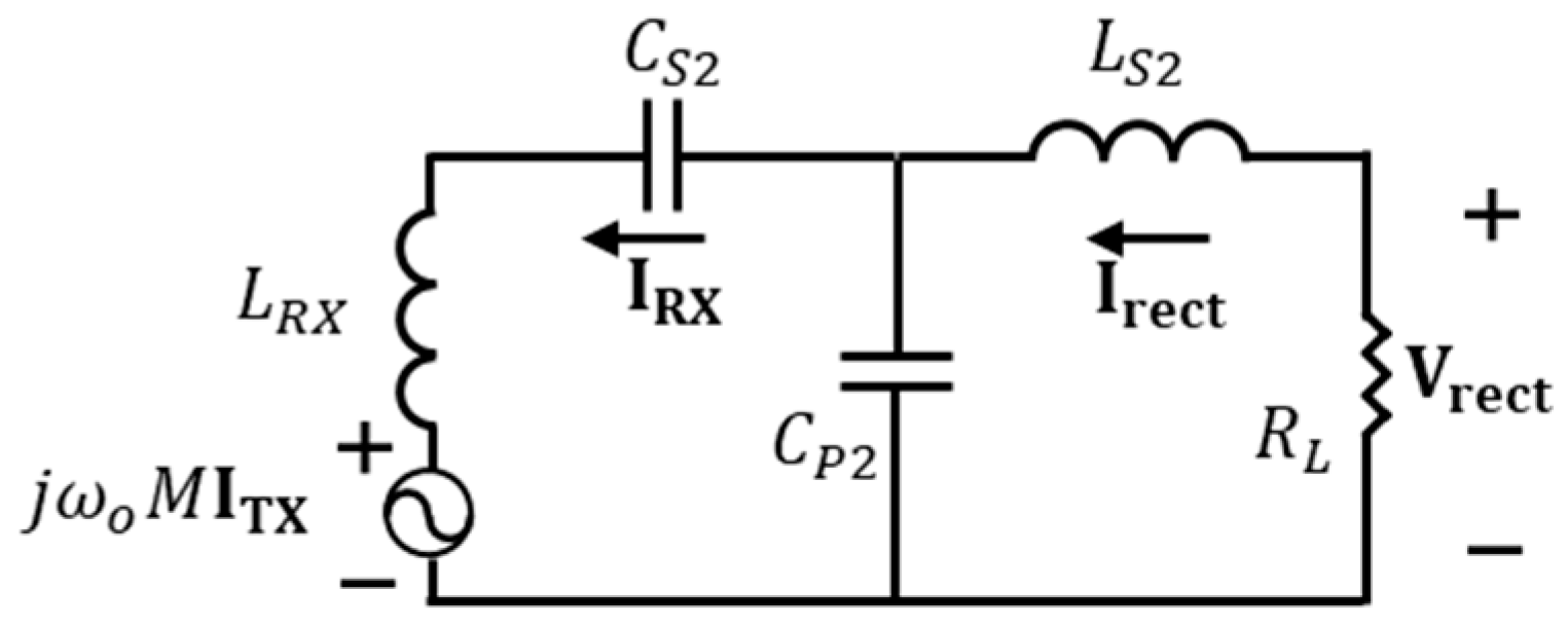 Electronics 13 04188 g006