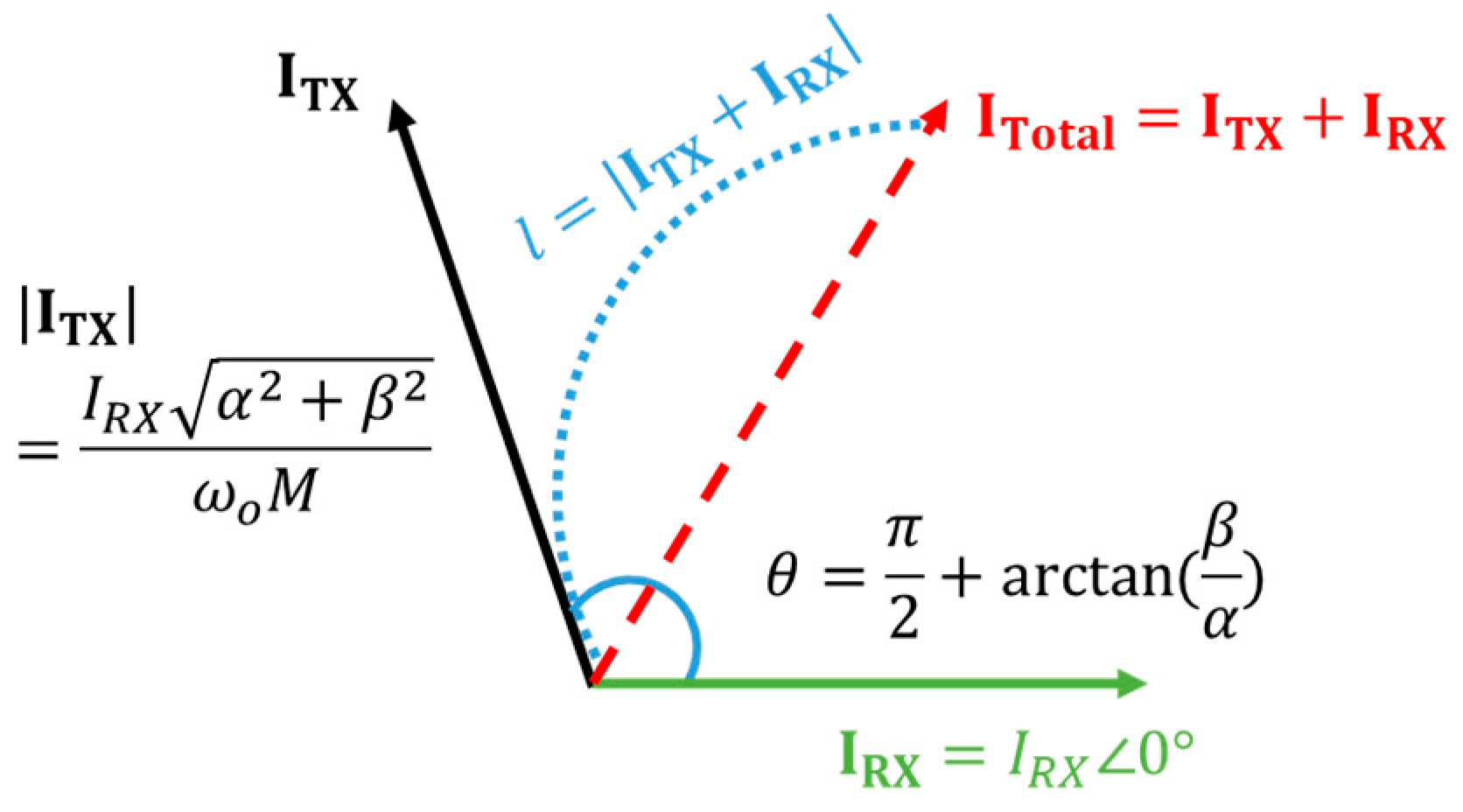 Electronics 13 04188 g007