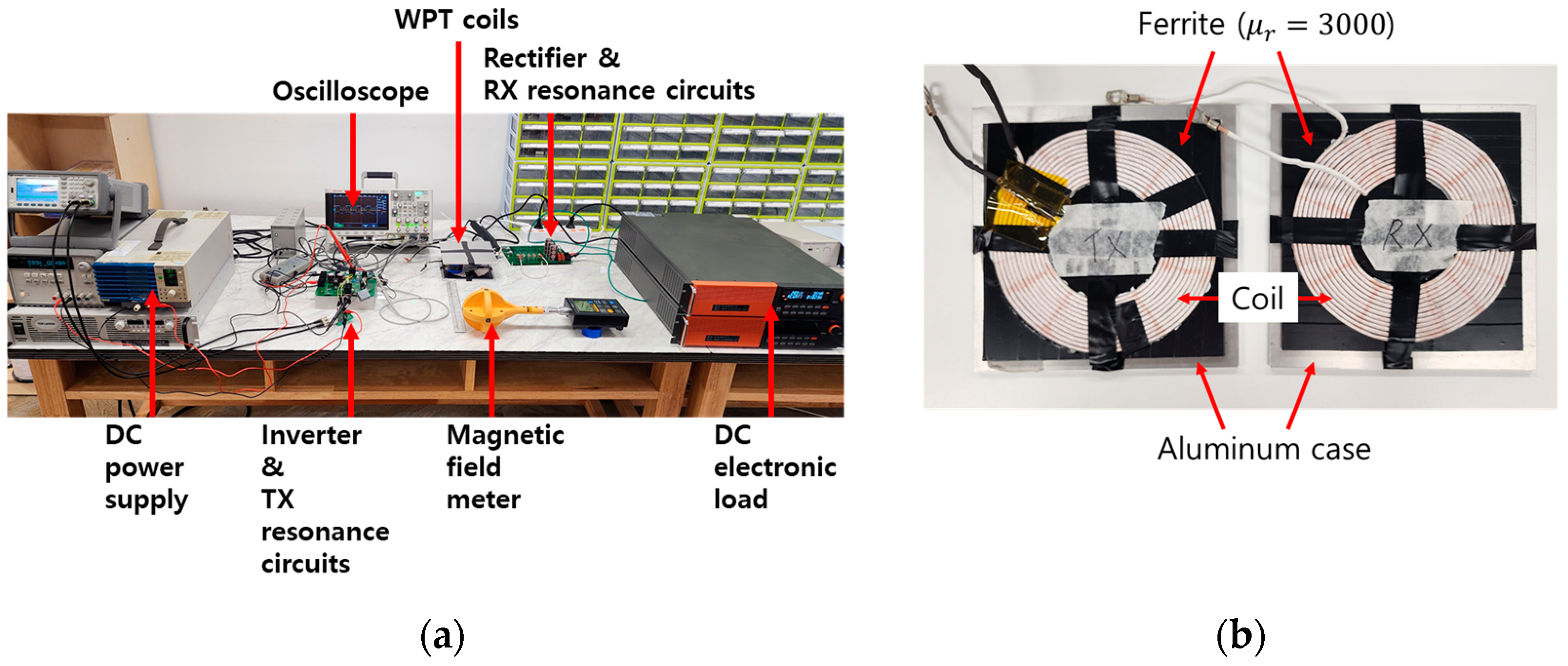 Electronics 13 04188 g011
