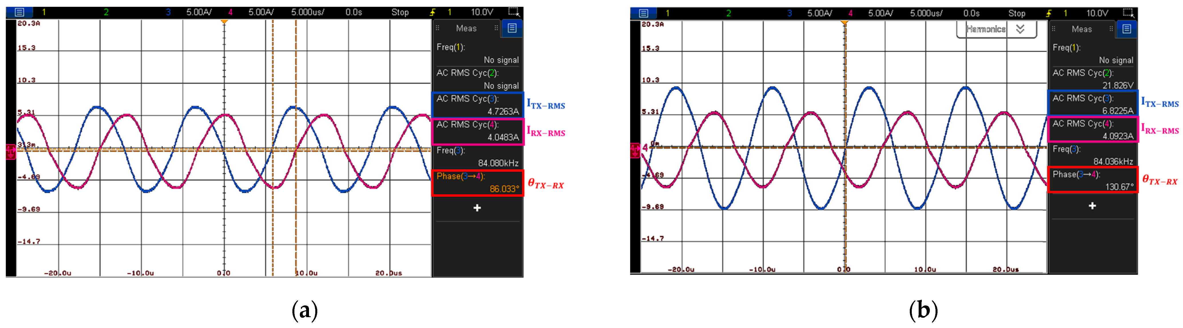 Electronics 13 04188 g012