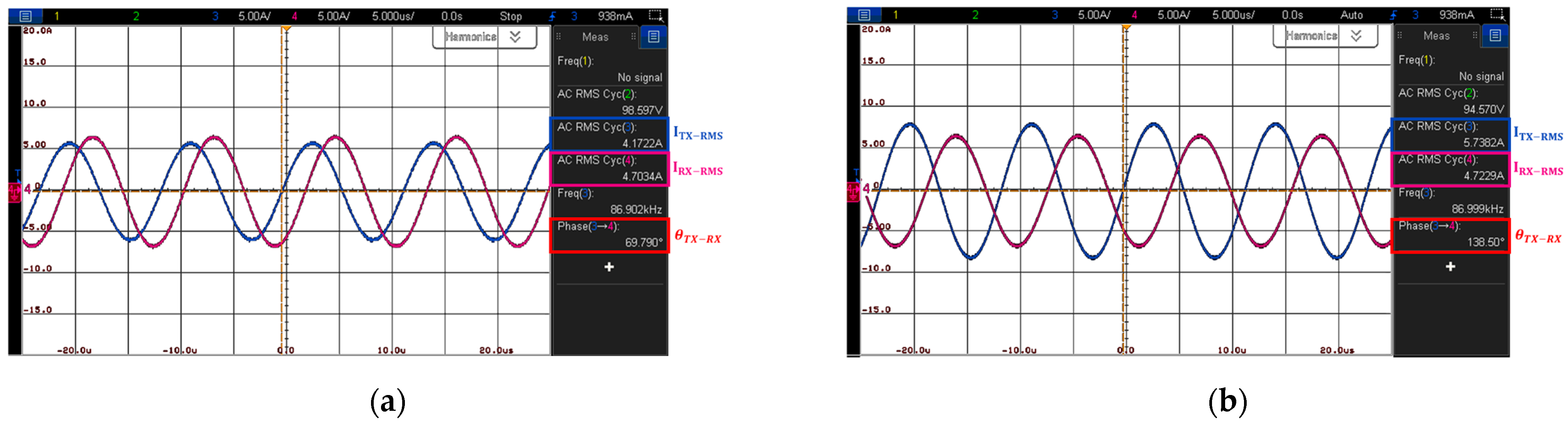 Electronics 13 04188 g016