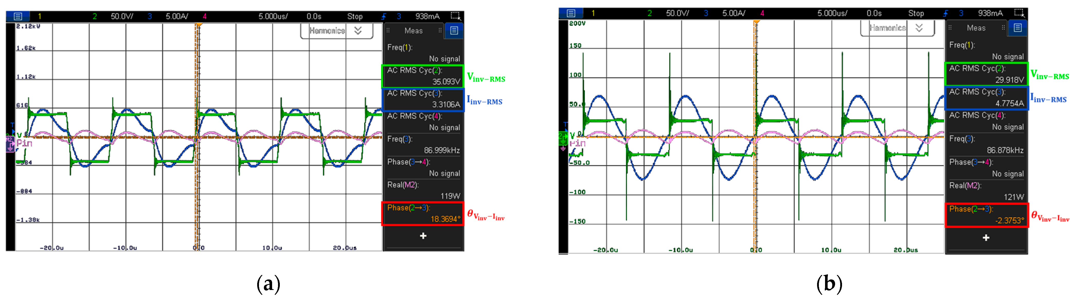 Electronics 13 04188 g018