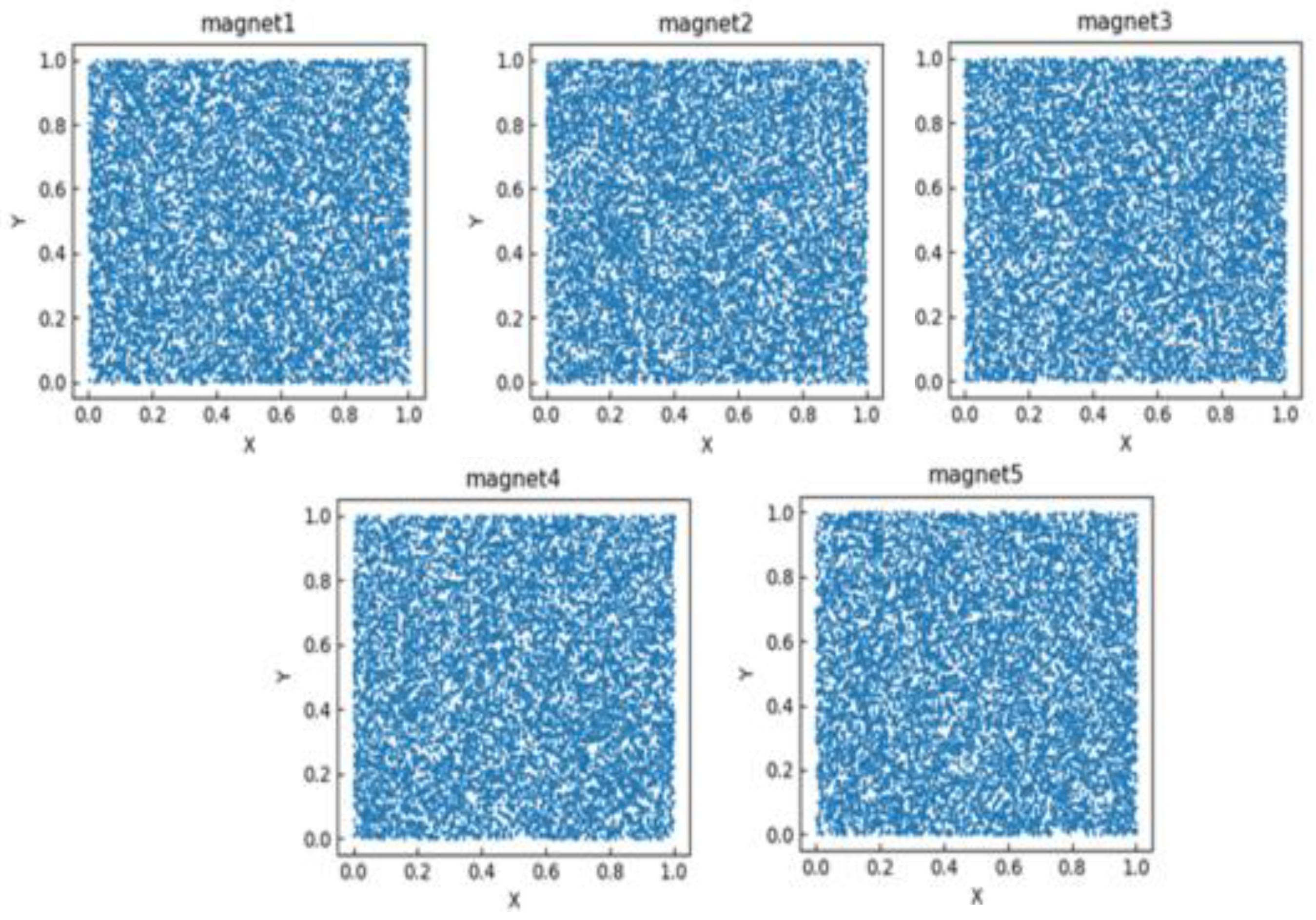 Electronics 13 04189 g007