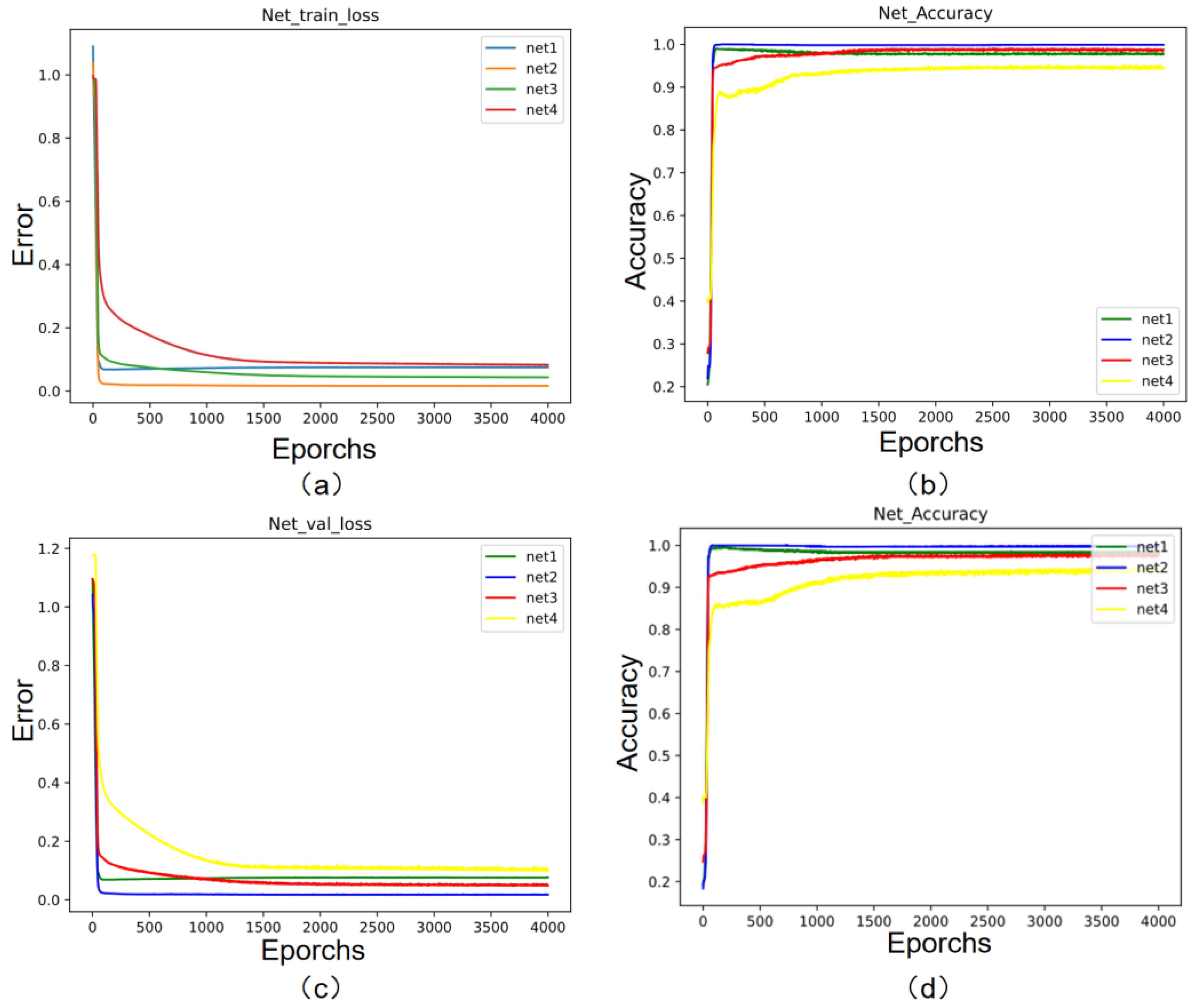 Electronics 13 04189 g008