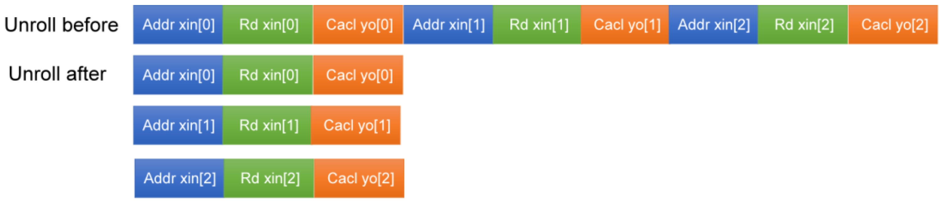 Electronics 13 04189 g012