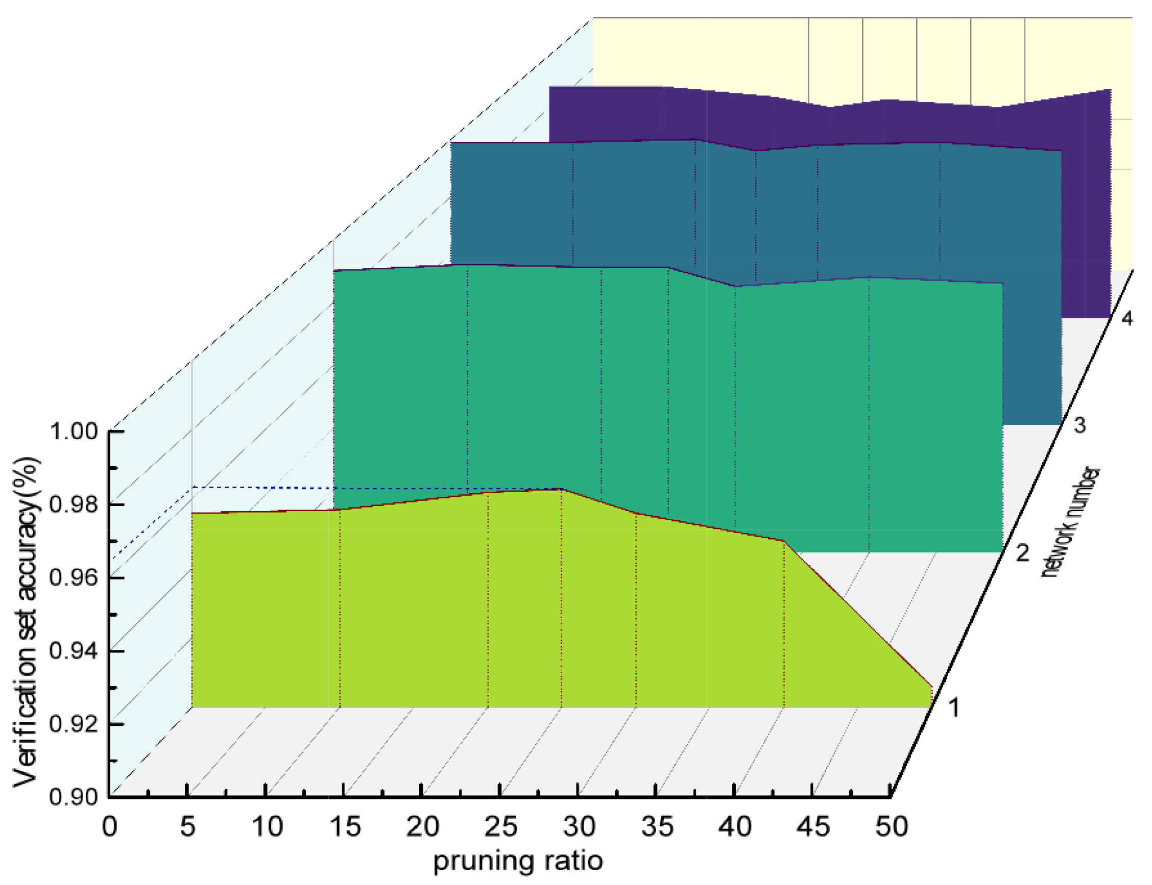 Electronics 13 04189 g015