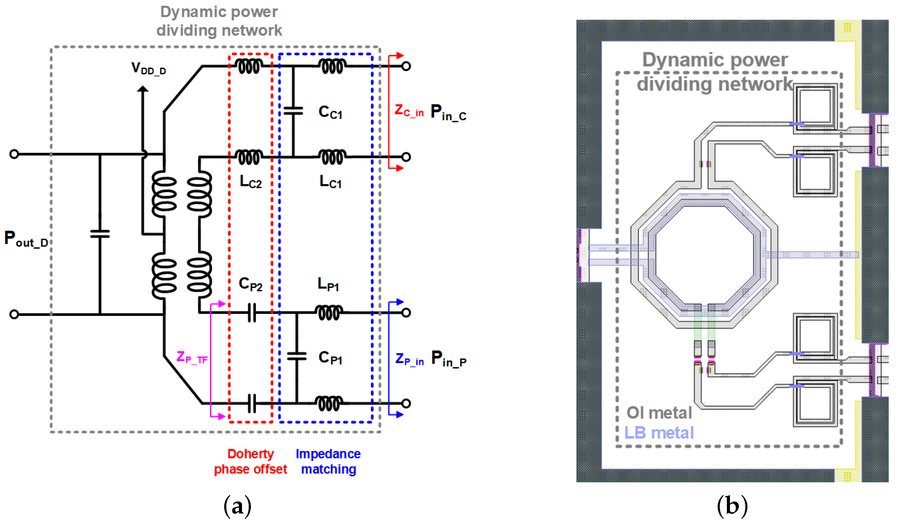 Electronics 13 04190 g001