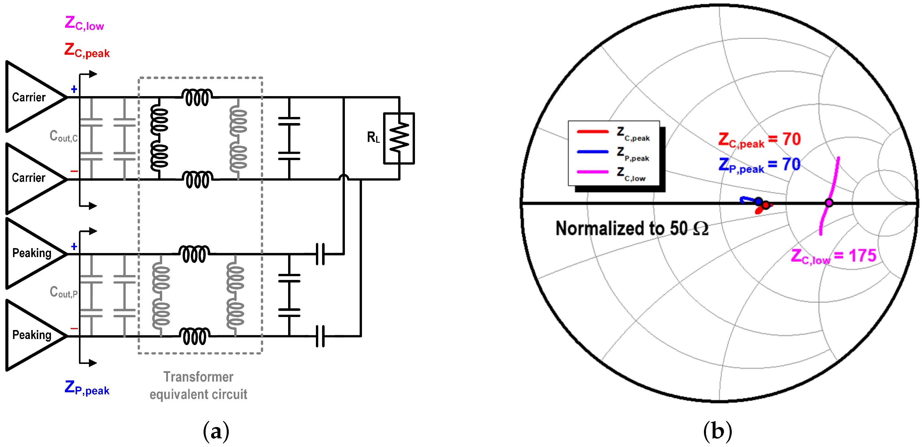 Electronics 13 04190 g006