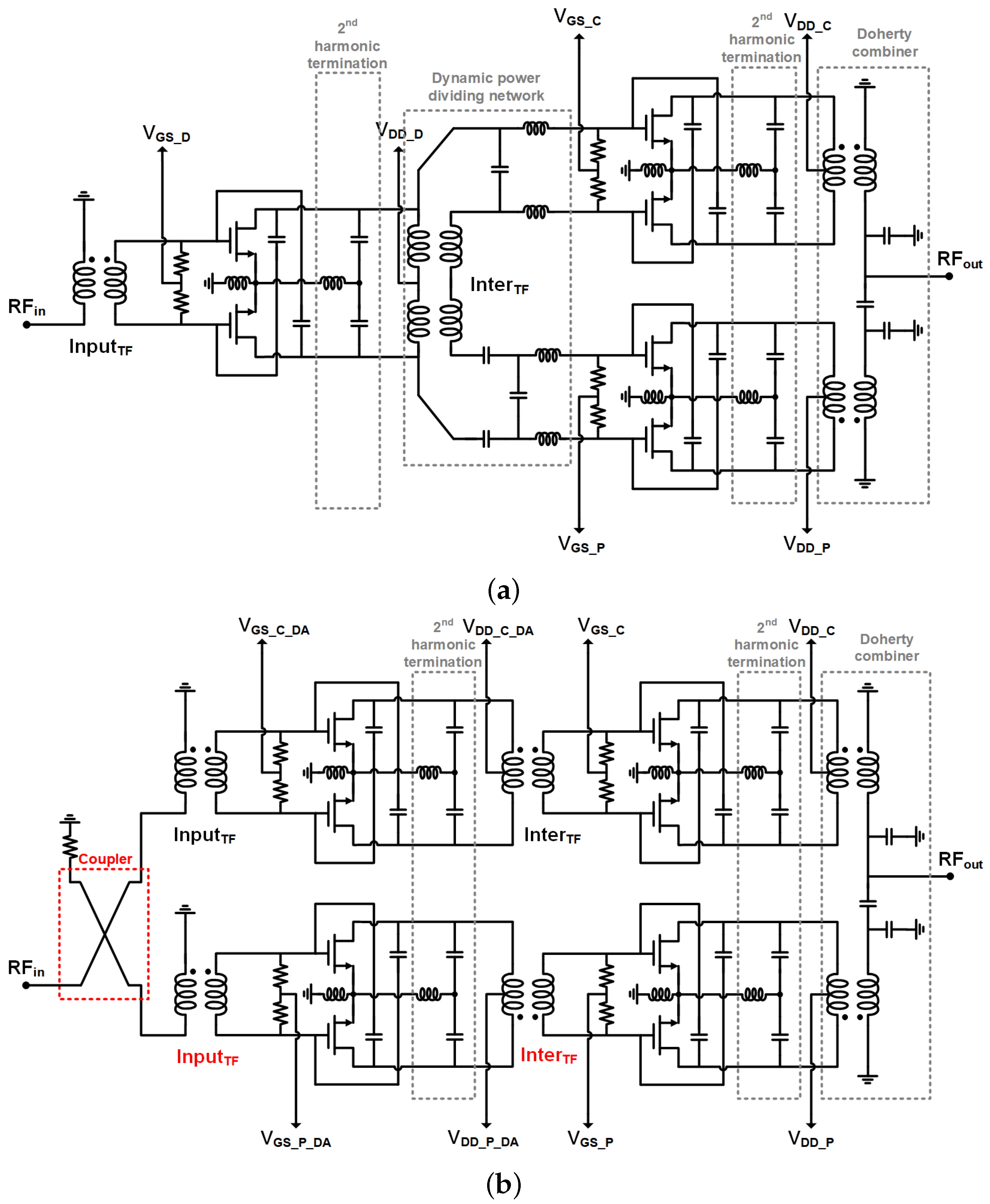 Electronics 13 04190 g007