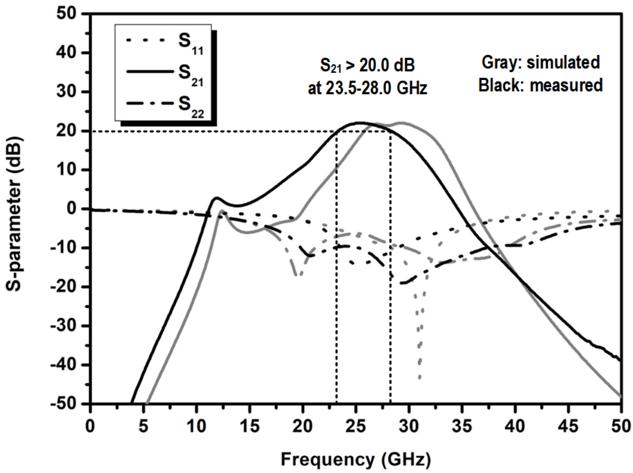 Electronics 13 04190 g009