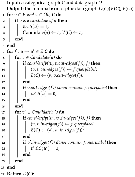 Electronics 13 04191 i003