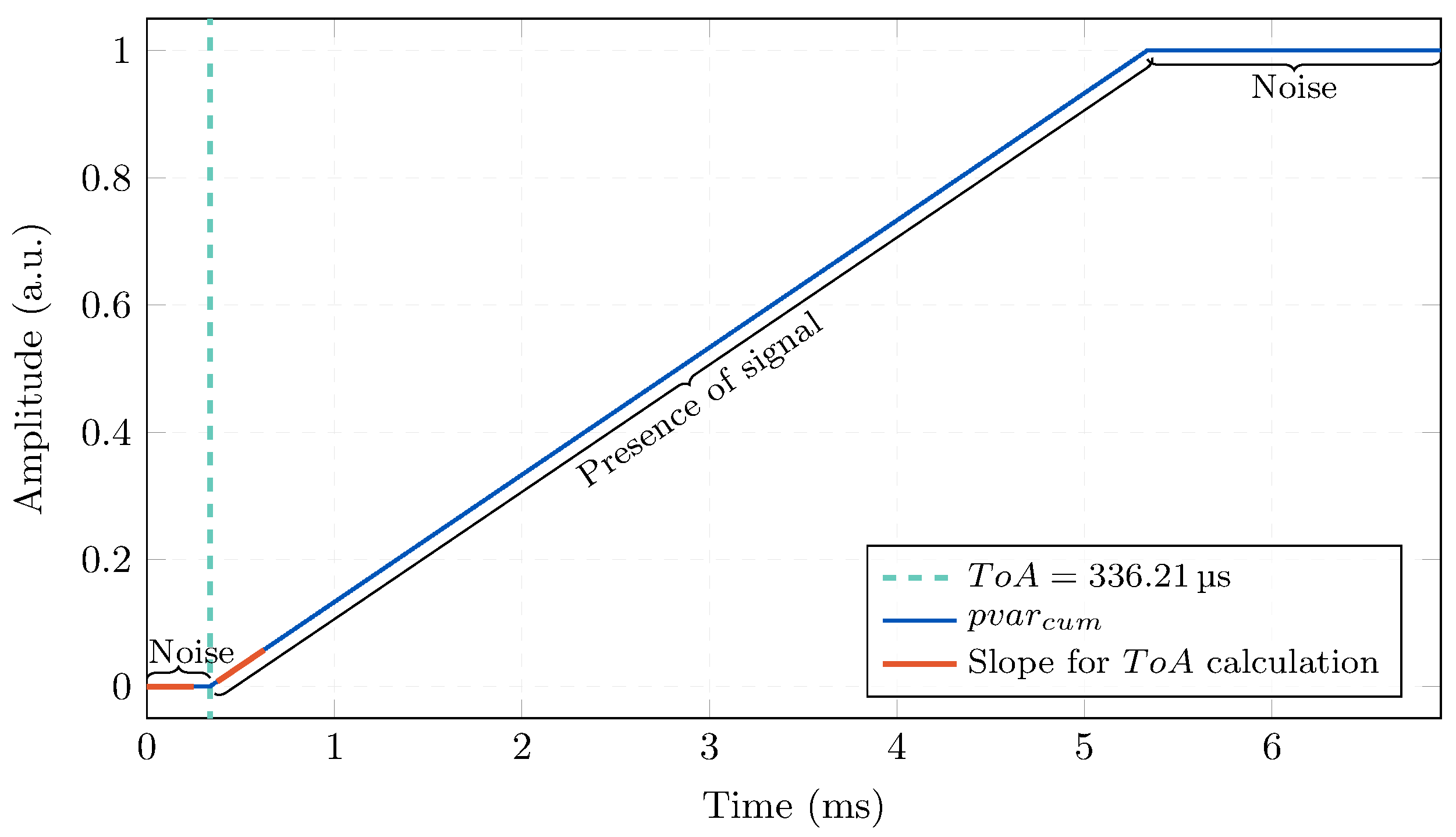 Electronics 13 04192 g002